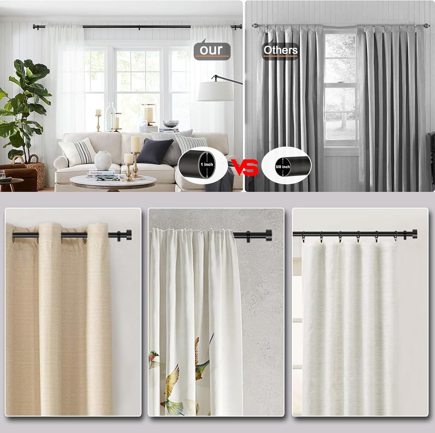 Black Curtain Rod for Windows 18 to 88 Inches, 1 Inch Adjustable Drapery Pole, Heavy Duty Outdoor/Indoor Modern Curtain Rods, Easy Installation(Black 18"-88")