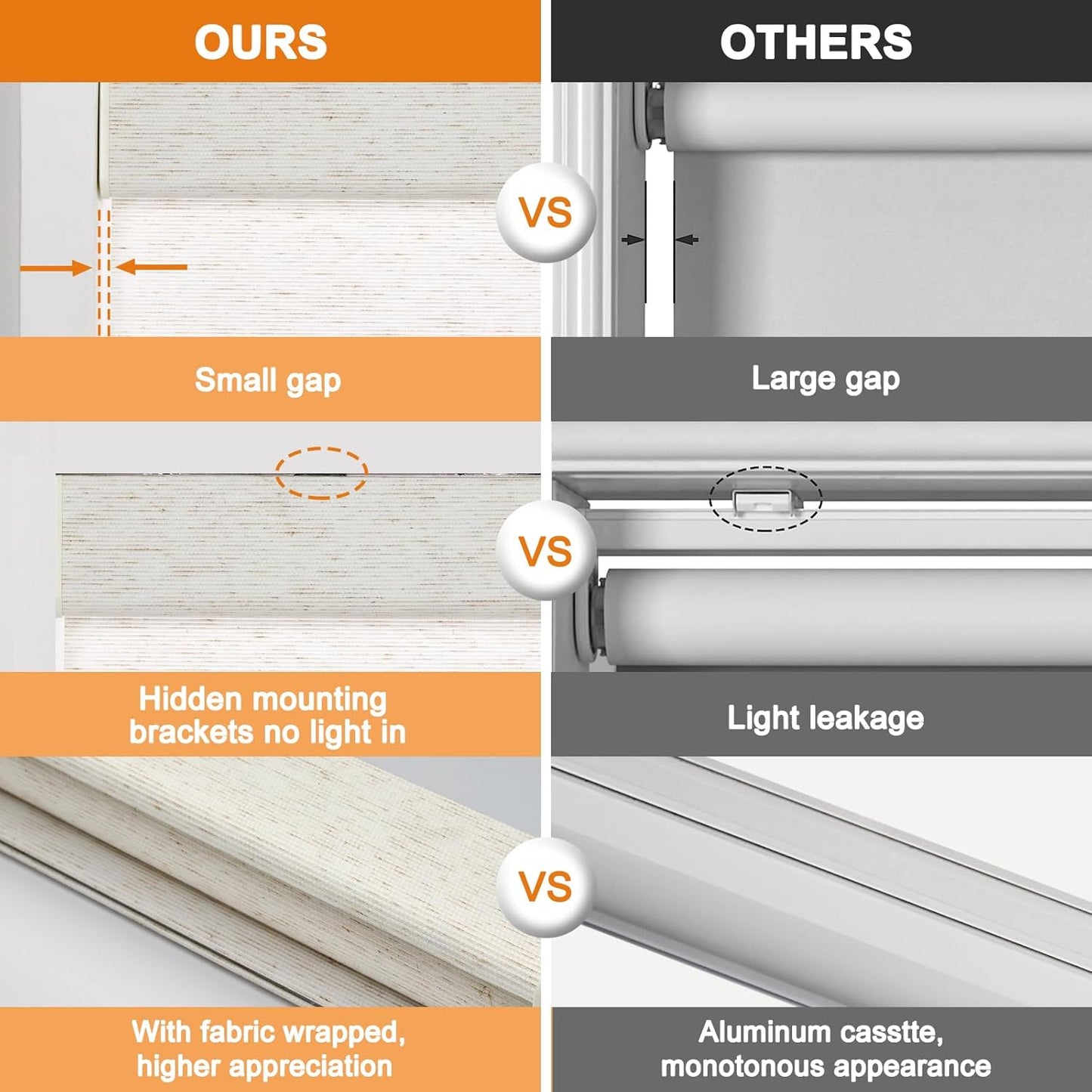 Persilux Custom Size Light Filtering Cordless Roller Blinds Natural Woven Stripes Fabric Thermal Insulation Privacy Roller Shades for Home,Office,Bedroom,Cream Color