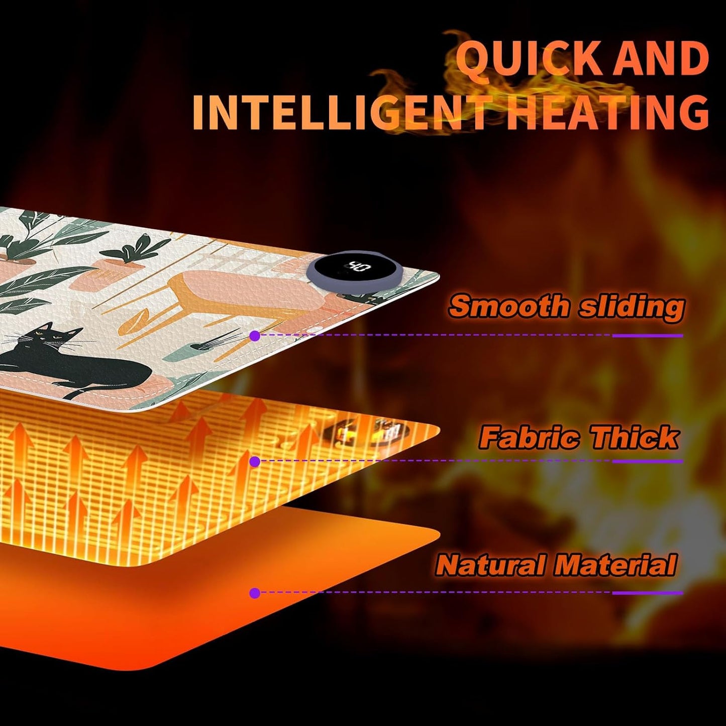 Heated Mouse Pad, Warm Desk Pad, Keyboard Mat 31.5 x 13 Inch Large Size Intelligent Fast Heating, 3 Speed Adjustable, Timed Auto Power Off for Game Office Home,Cartoon Cat Bed