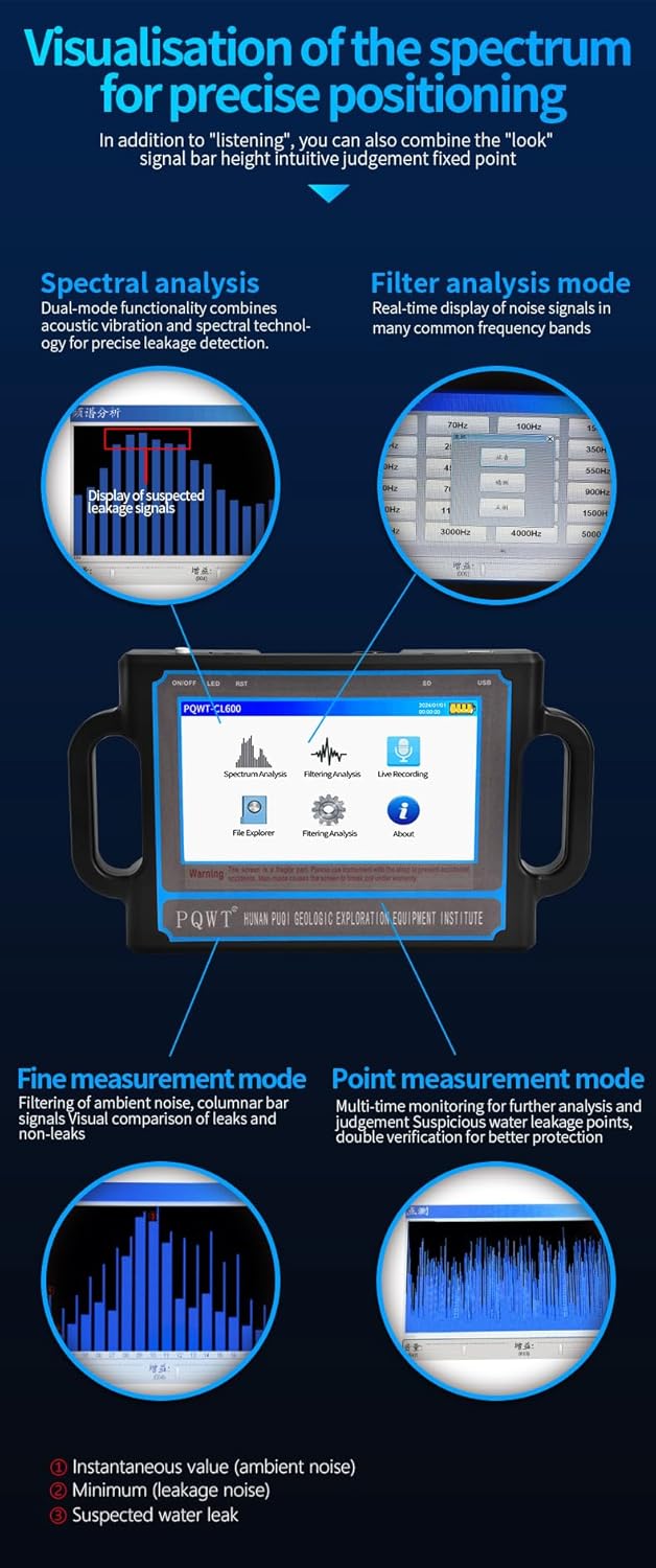 PQWT CL300 Water Leak Detectors for Home and Outside Wall Water Pipe Detector Acoustic Pipeline Leakage Detection Kit Professional Sensor Noise Reduce Headphone LCD Touchscreen Carry Case 3 Meters