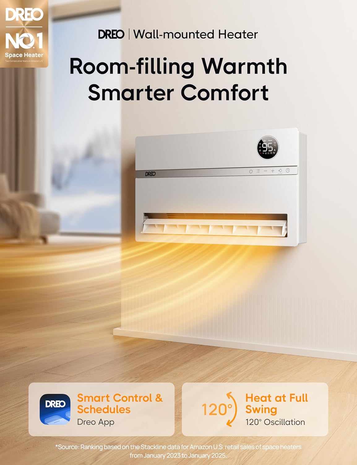 Dreo Wall-Mounted Heater, Smart Space Heater for Bedroom with Dreo FortPlug Overheat Protection, 120° Vertical Oscillation, Thermostat, 24H Timer, 1500W Electric Heater for Indoor, WH729S