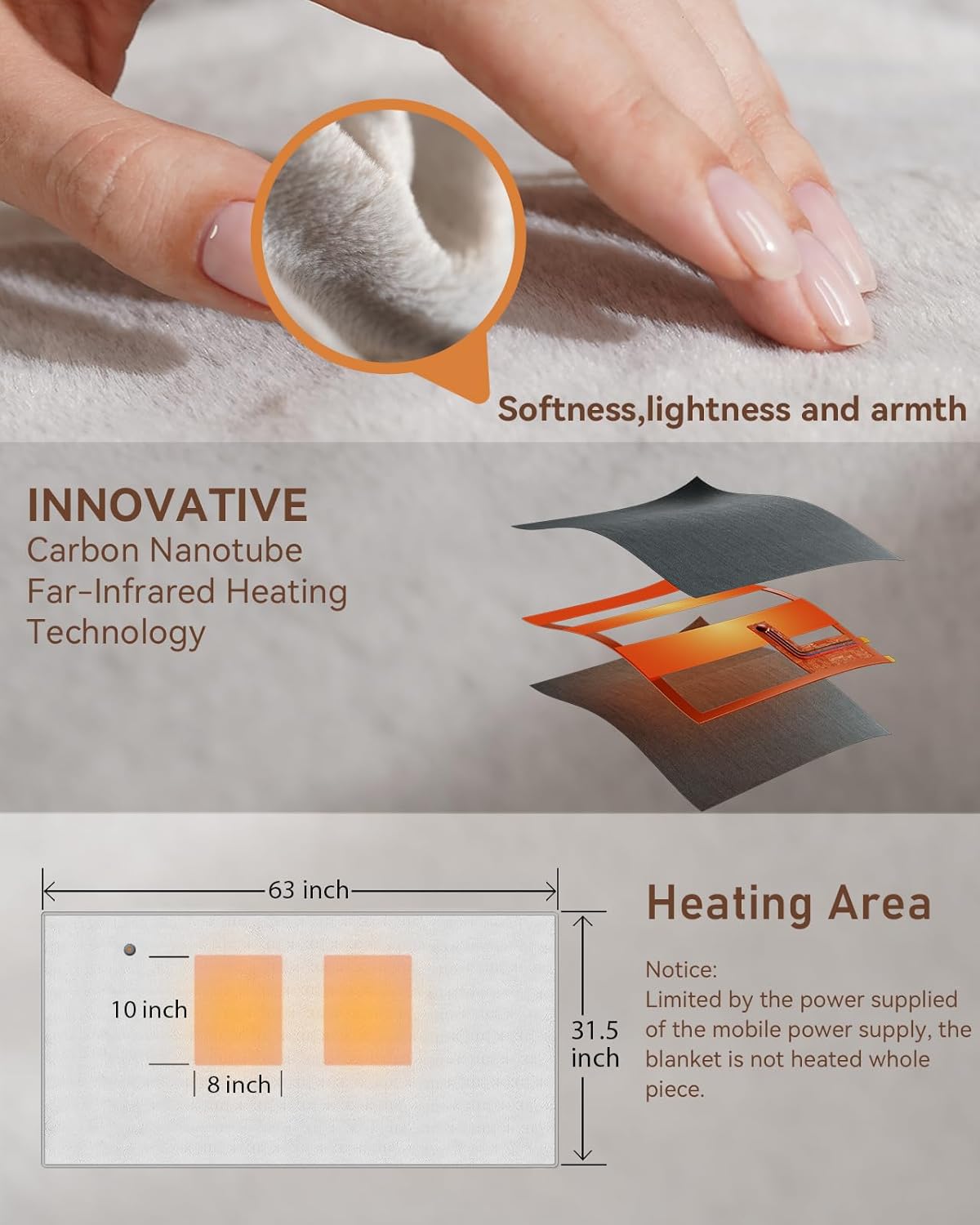 Heated Blanket Battery Operated,with Battery Pack,Cordless USB Heated Shawl,Outdoor Portable Electric Blanket,USB Heated Throw 3 Heating Levels,Softnees Heating Blanket for neeck and Shoulder