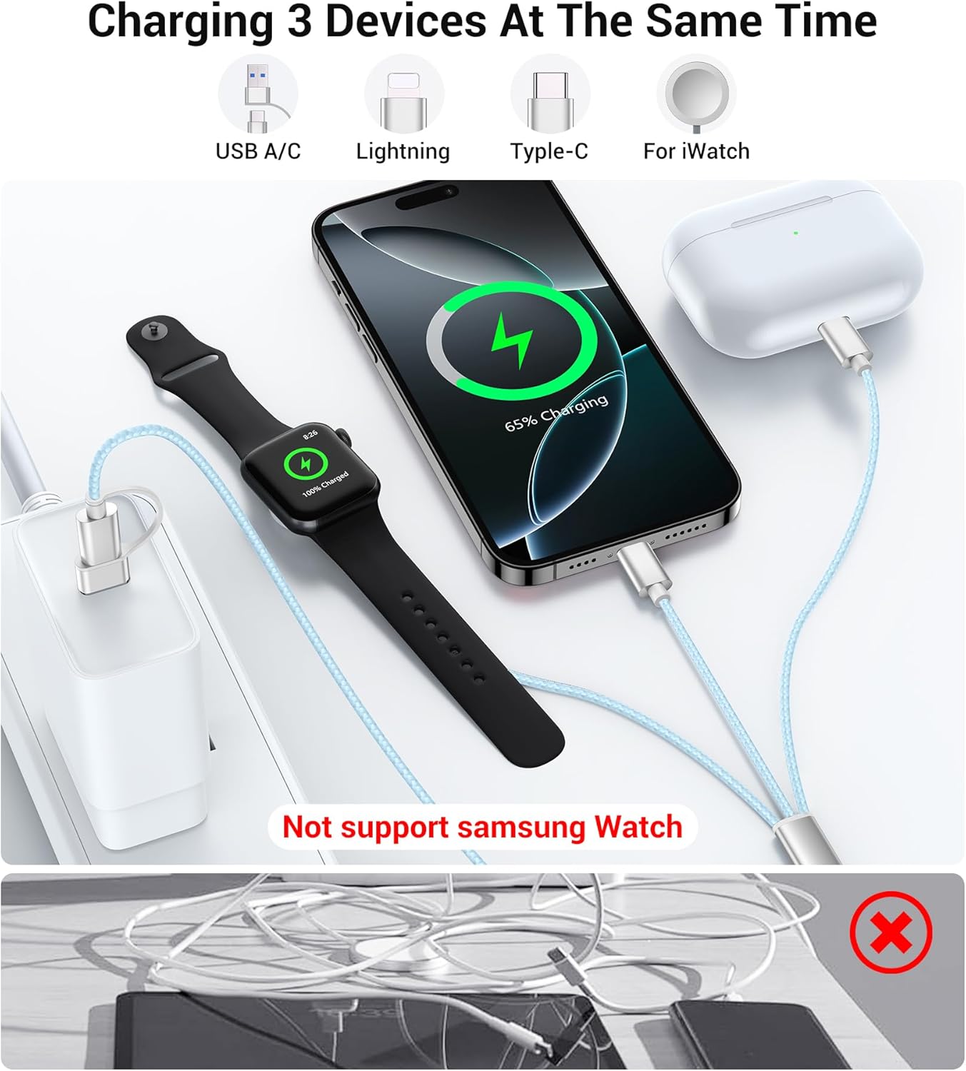 Temdan 2Pack for Apple Watch Charger, 3 in 2 Multi Charging Cable, iPhone Charger, USB A/Type C/Lightning Cable, Portable Travel Essentials Designed for iWatch Ultra/SE/10-1 & iPhone 16-12/ iPad-5Ft