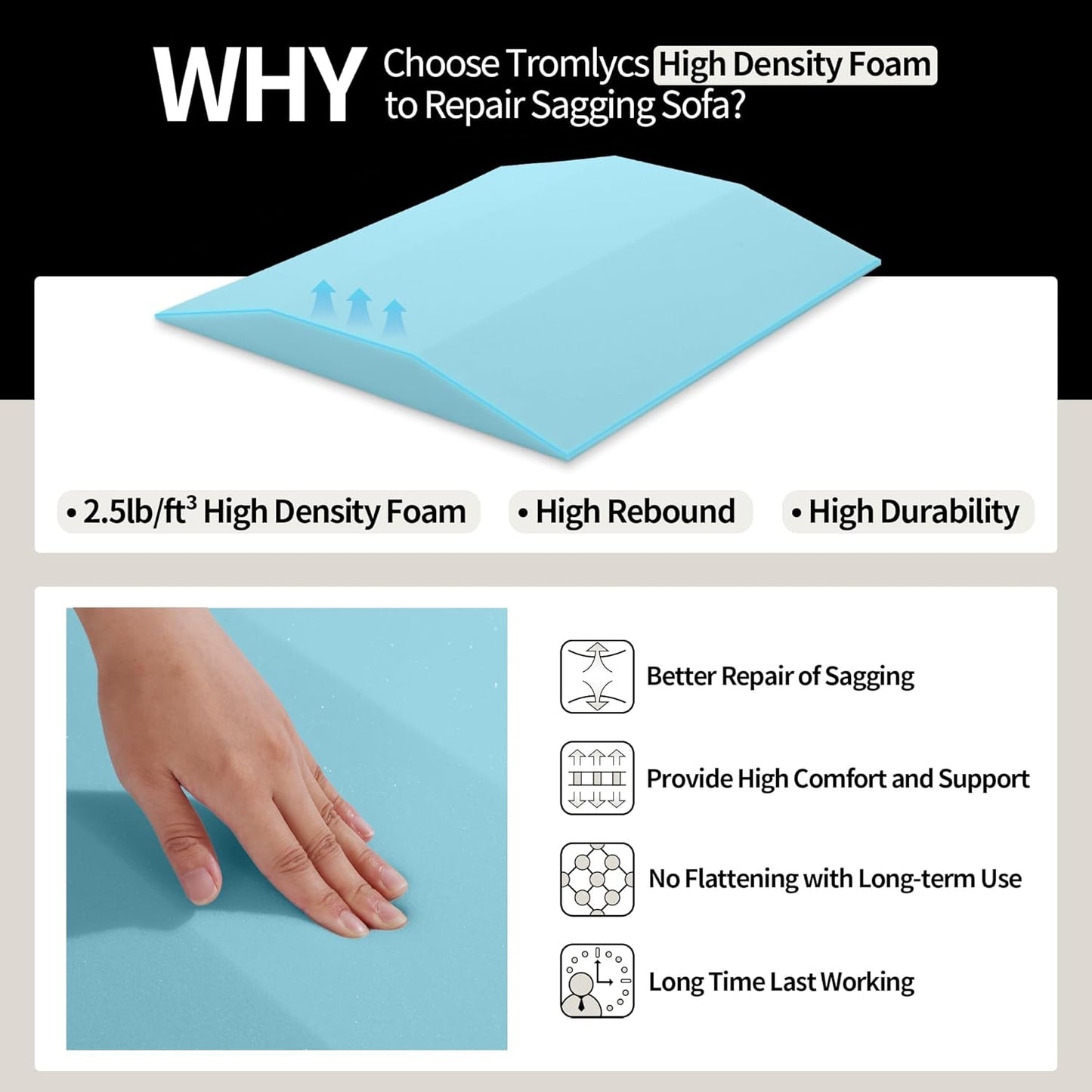 Tromlycs Sofa Cushion Support for Sagging Seat Trapezoidal Furniture Seat Under Couch Cushion Sag Repair Set of 3