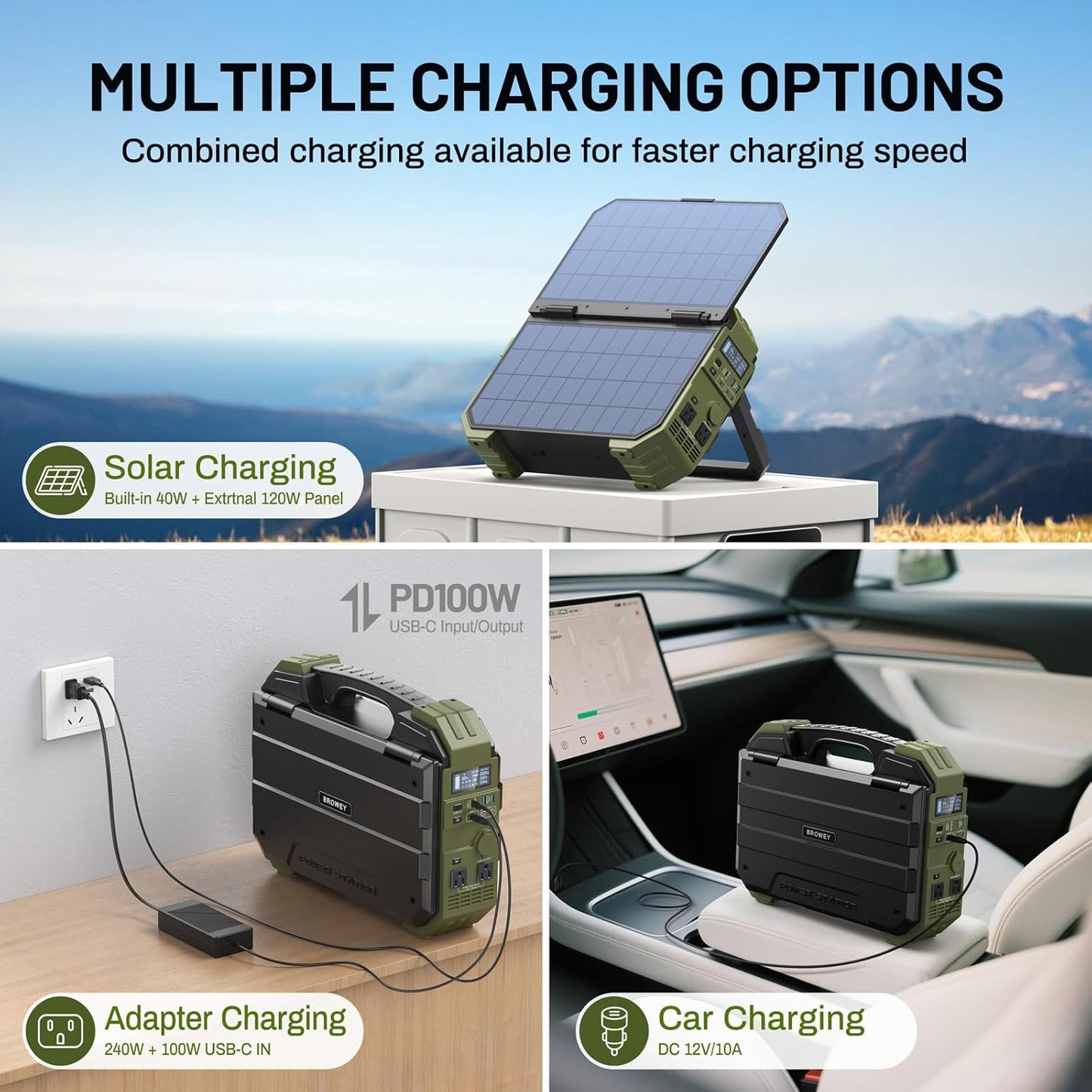 BROWEY 1600W (3200W Peak) Portable Power Station, 1024Wh LiFePO4 Battery with Built-in Solar Panel, 100W USB-C PD, Solar Generator for Camping, RV, Home Backup, Emergency
