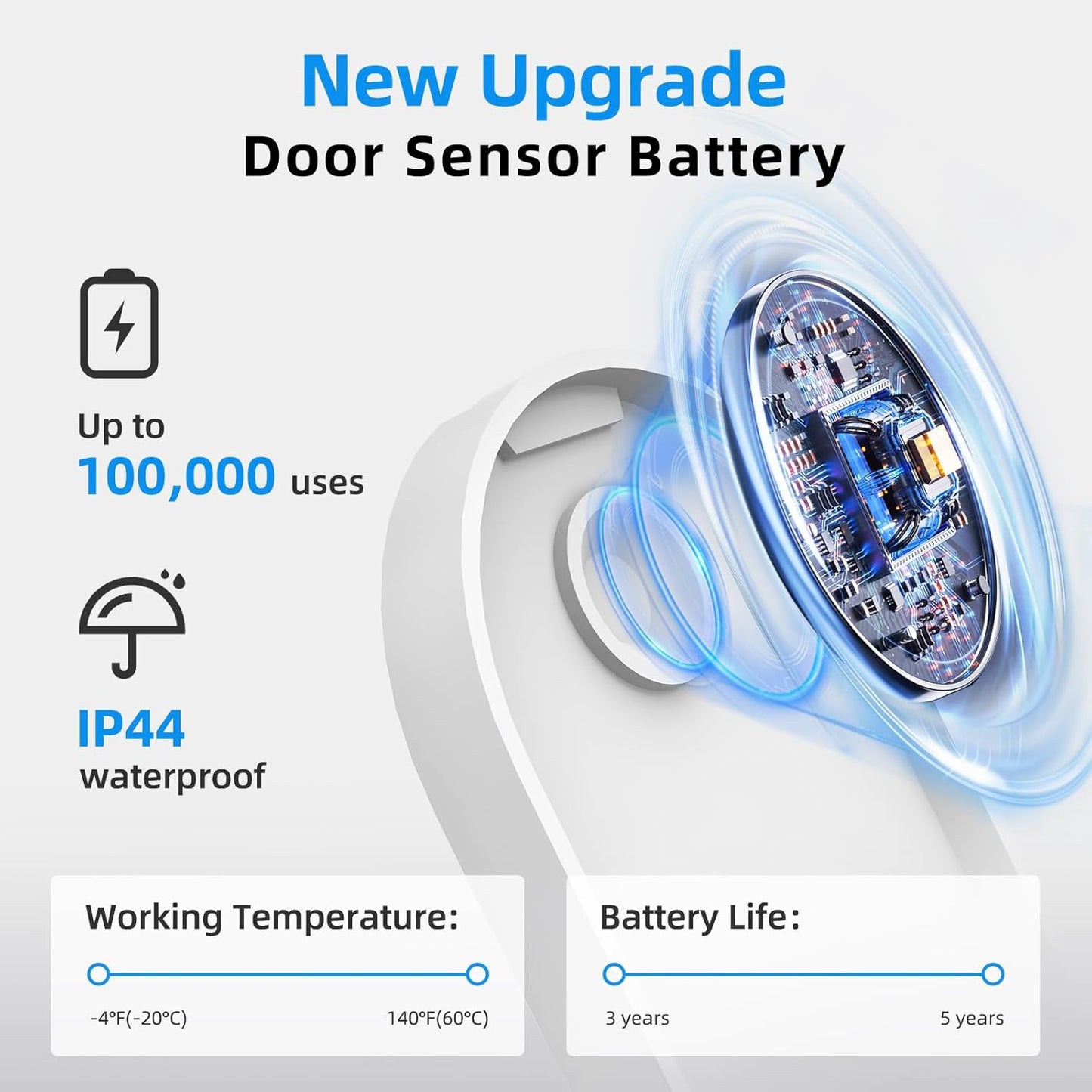 Door Chime, Daytech Wireless Door Sensor Chime When Door Opens, 800ft Range, 20 Chimes, 5 Volume Levels, Mute Mode, LED Indicator for Home/Business/Kids, Door Ringer Alert 1 Sensor + 2 Receivers