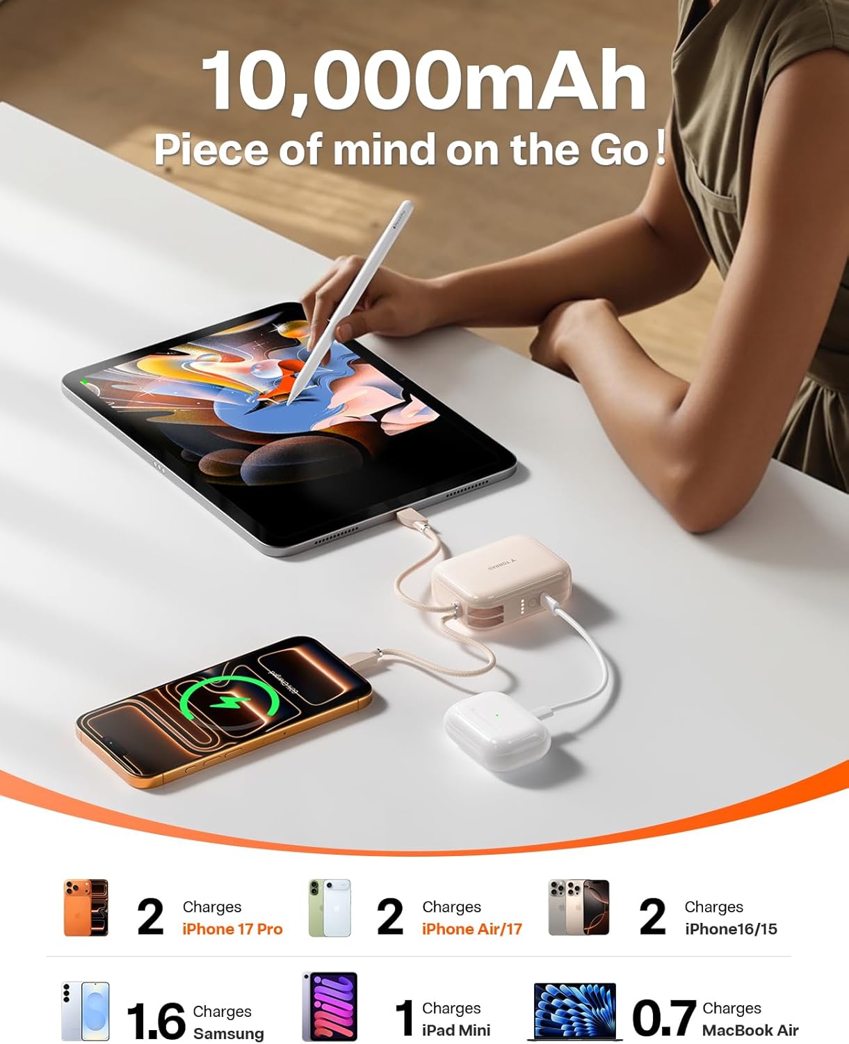 TORRAS EasyGo Portable Charger, 45W Fast Charging 10000mAh Power Bank [Travel & Daily Essentials] Built in Cable USB C, Phone Battery Pack Powerbank for iPhone Air/17/16/15 Series, Samsung, iPad etc