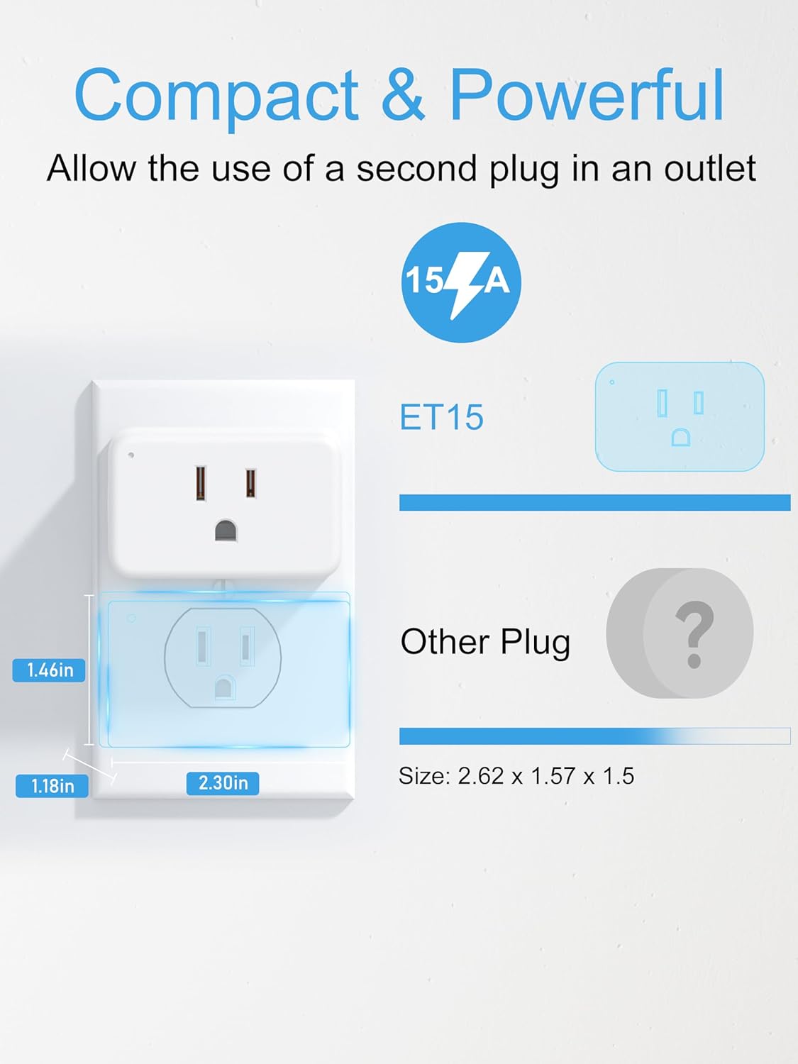 EIGHTREE Mini Smart Plug 𝟓𝐆𝐇𝐳 𝐖𝐢-𝐅𝐢 𝐂𝐨𝐦𝐩𝐚𝐭𝐢𝐛𝐥𝐞 𝟏𝟓𝐀, Smart Plugs That Work with Alexa & Google Home & SmartThings, Energy Monitor, Remote Control, Timer & Schedule, Wi-Fi Plugs