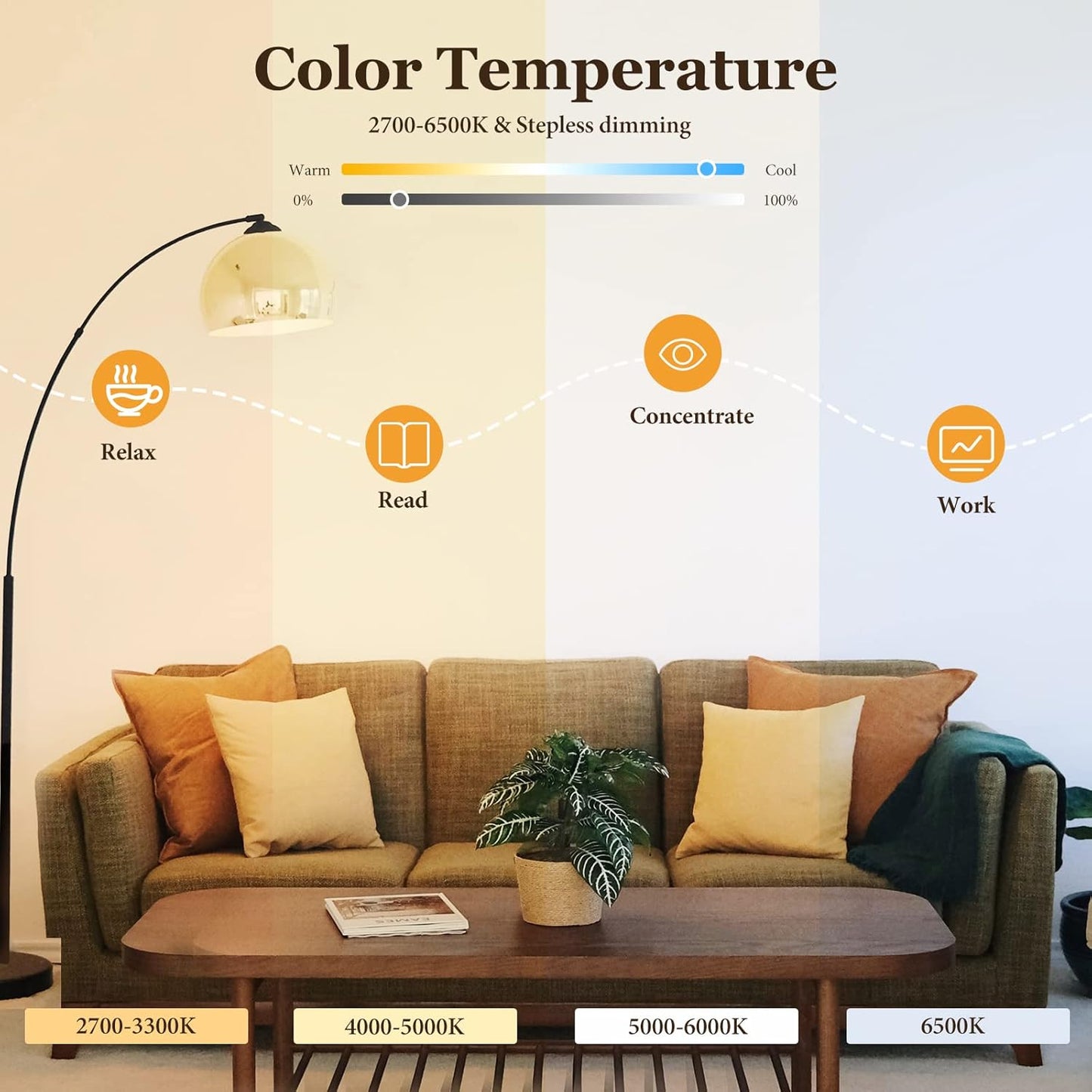Smart Light Bulbs 4Pack, WiFi & Bluetooth 5.0, App Control, Color Changing LED Bulb, A19 E26 800LM Dimmable RGB Lights, 2700~6500K, Smart Home Lighting Works with Alexa Google Assistant