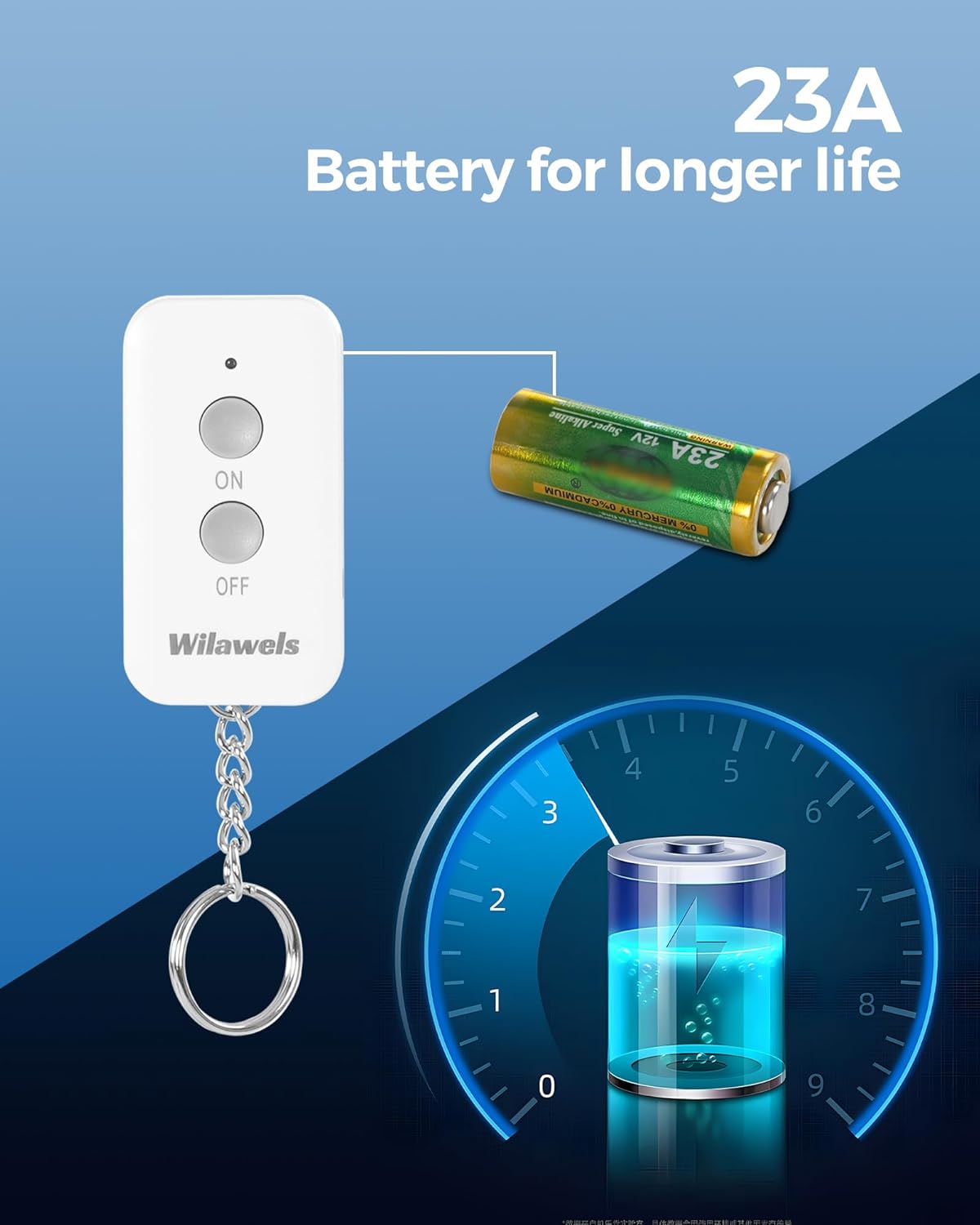 Remote Control Outlet Plug Wireless On Off Power Switch, WILAWELS Wireless Remote Light Switch for Lamp, Light, Fan, Programmable, Compact, 100ft RF Range, FCC Listed, Battery Included W02RC1106