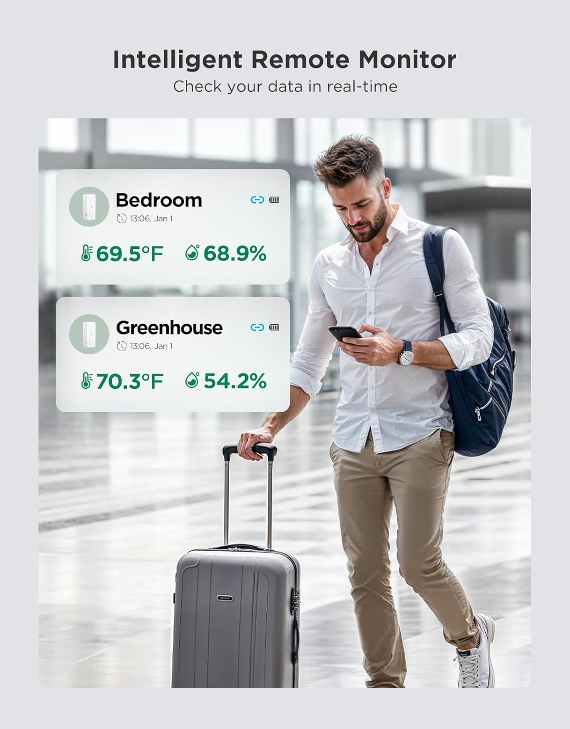 GoveeLife 2.0 WiFi Hygrometer Thermometer 6 Pack, Smart Humidity Temperature Sensor with App Notifications, Temperature Humidity for Bedroom, Wine Cellar, Basements（Only Support 2.4G Wi-Fi）