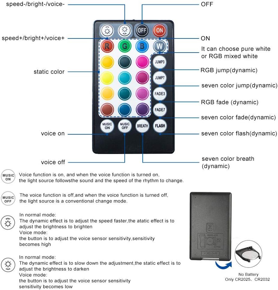 AZIMOM 16W Car Use Sound Activated Fiber Optic Light Box Engine Music Sensor Mode RGBW APP/Remote Control Starlight Engine Driver for Car Indoor Star Lighting Decoration
