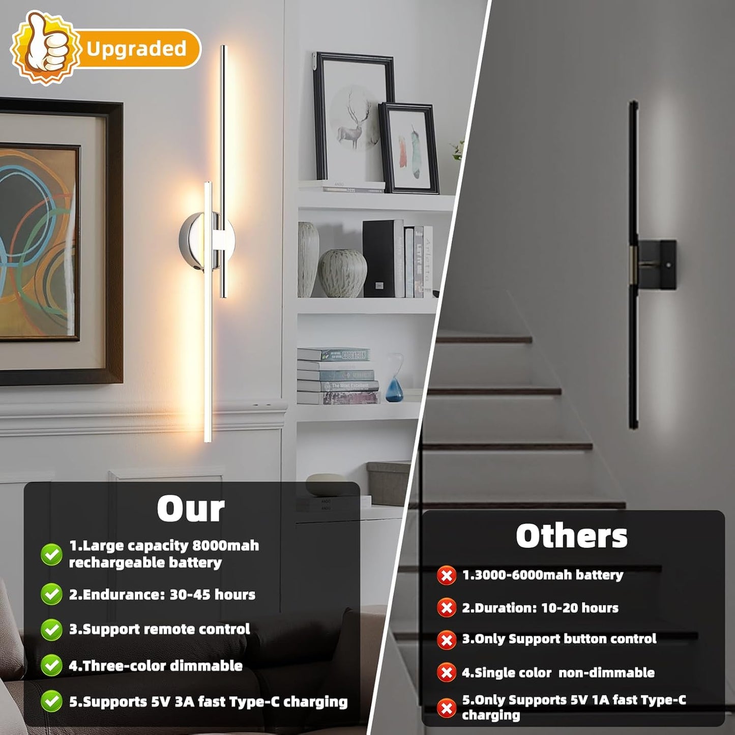 Wireless Battery Operated Wall Sconces with Remote, USB Rechargeable Led Wall Lights, 3000K-6000K Chrome wall sconces for Bedroom, Hallway, Living Room. Chrome 31.4-Inch Wall Light Set of Two
