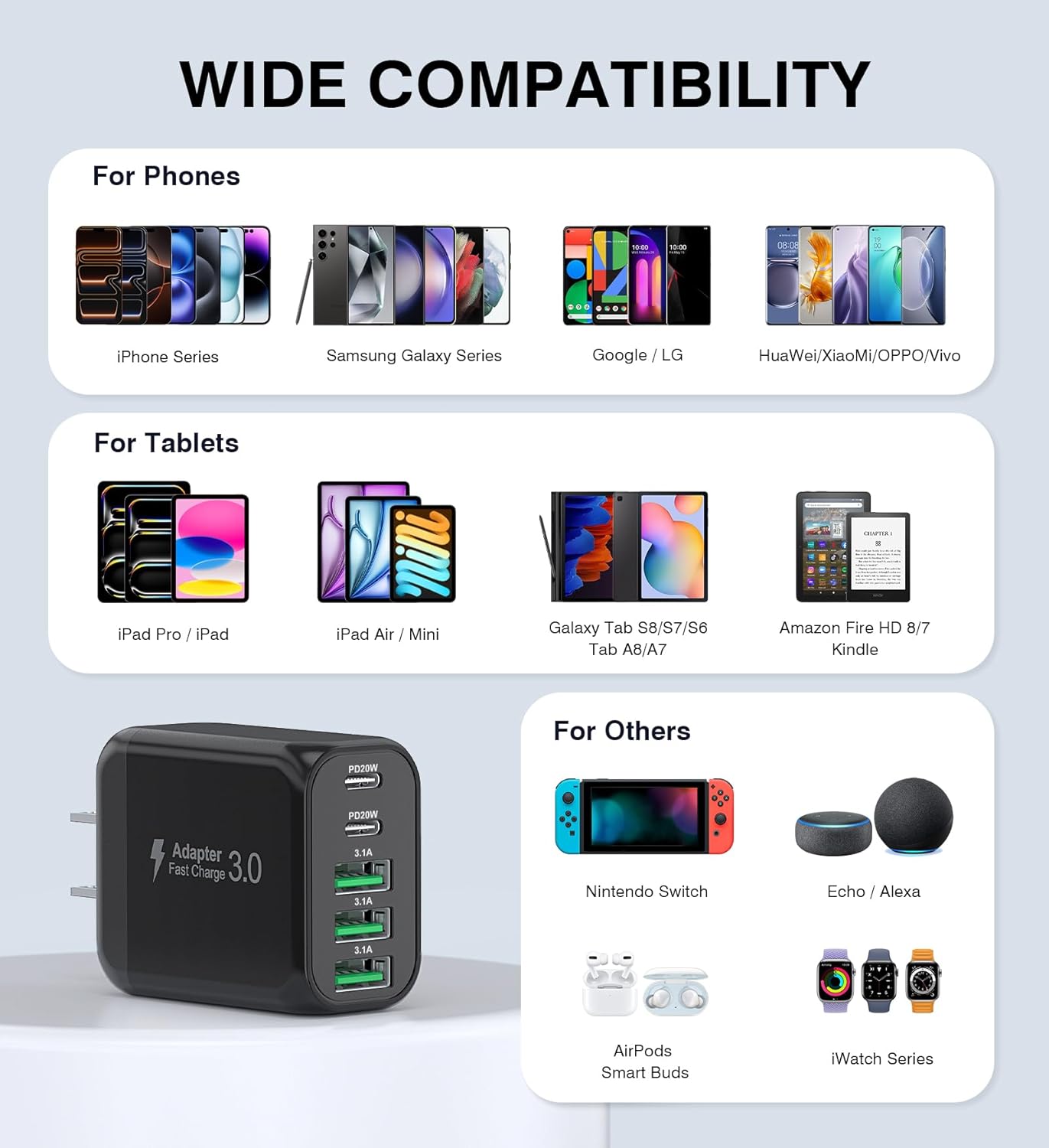 [2-Pack]60W USB C Wall Charger Block, 5-Port C Charger Fast Charging Block PD Power Adapter +QC 3.0 Multiport Type C Box Brick Cube USB A Wall Plug for iPhone 14/15/16/17 Pro Max,Samsung Galaxy(Black)