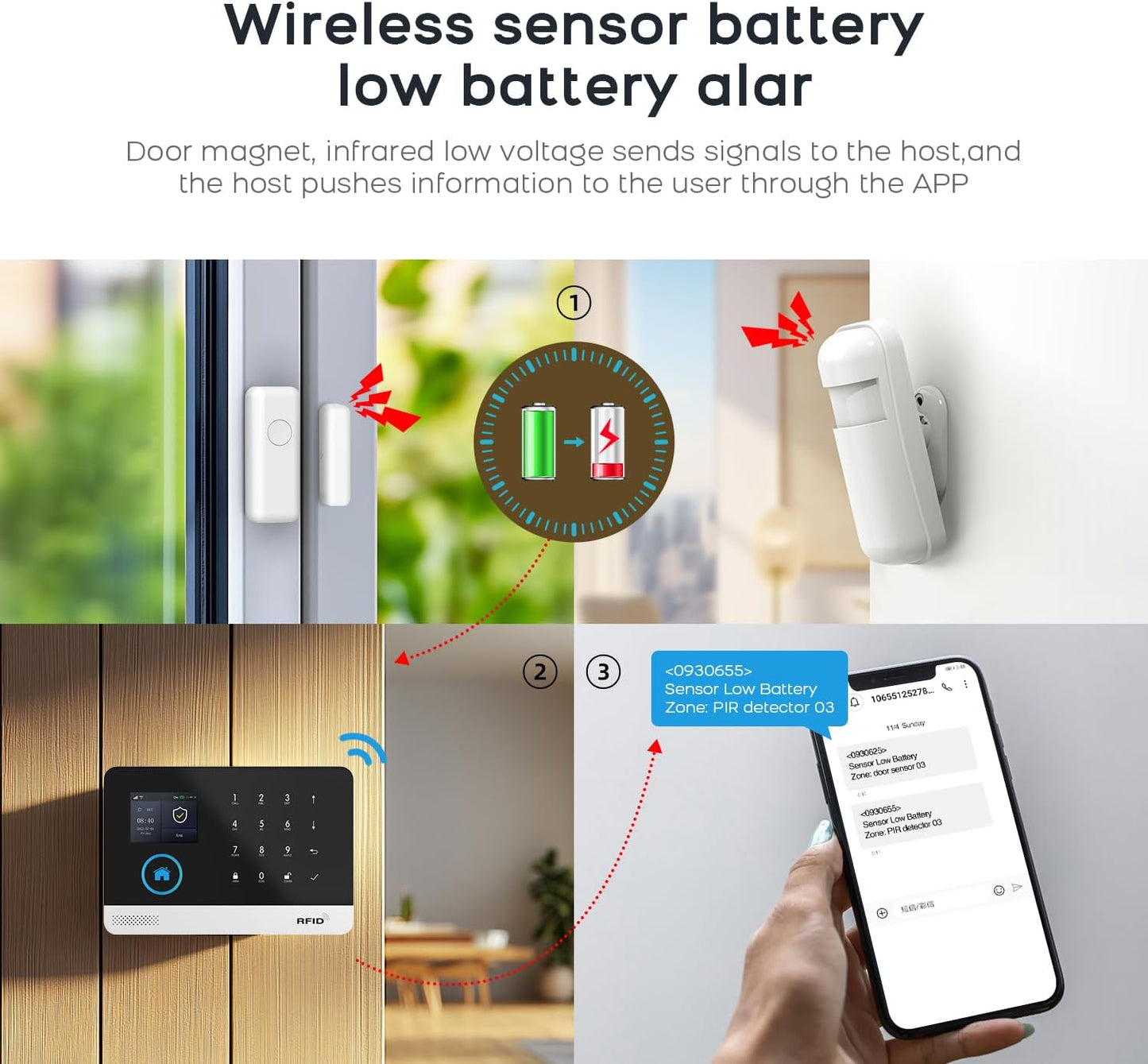 PGST Wireless Home Security Systems,Smart Home Alarm System with Door Sensors,Motion Detector,Loud Siren,Work with Alexa/Google Assistant,24 Piece Kits for Home,Villa,Apartment,No Subscription Fee