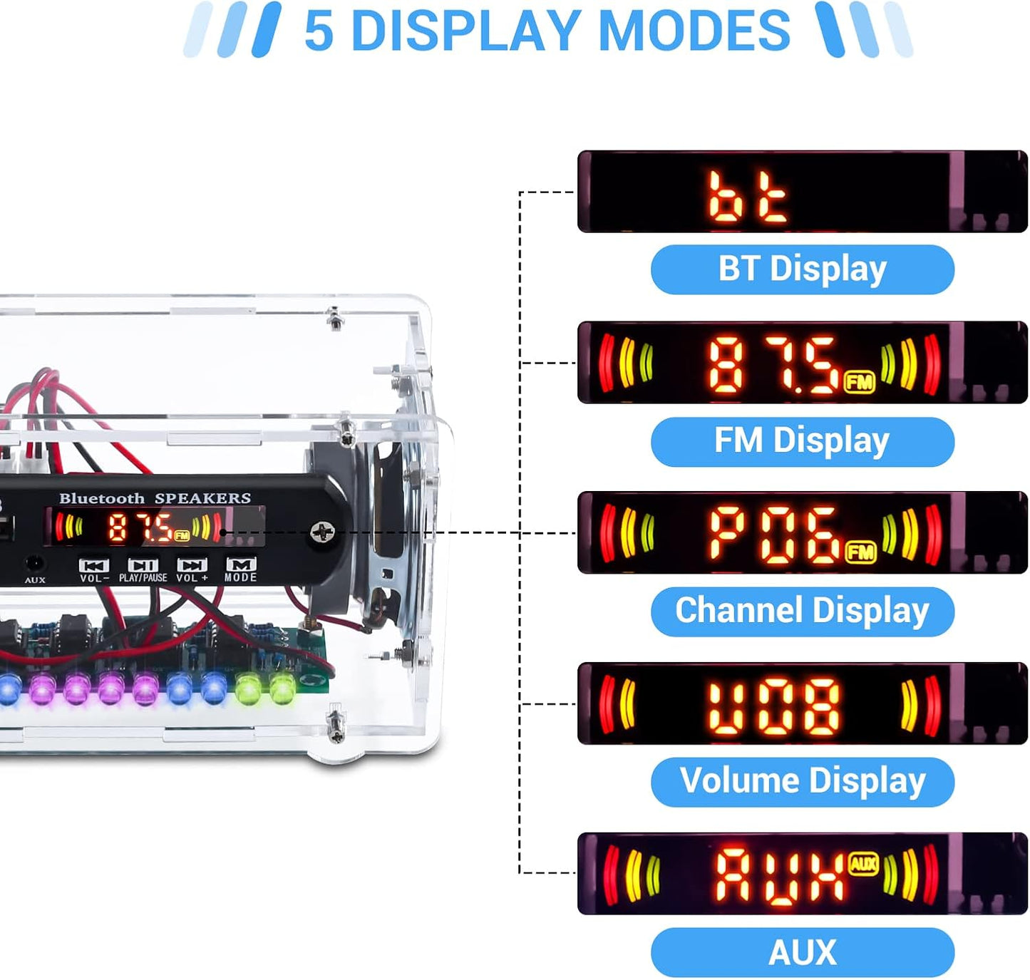 MiOYOOW DIY Bluetooth-Compatible Speaker Kit with FṂ Radio, Electronic Soldering Practice Kit USB Mini Home Sound Amplifier DIY Kit with Digital Display and Colorful LED Lights for School STEM Project