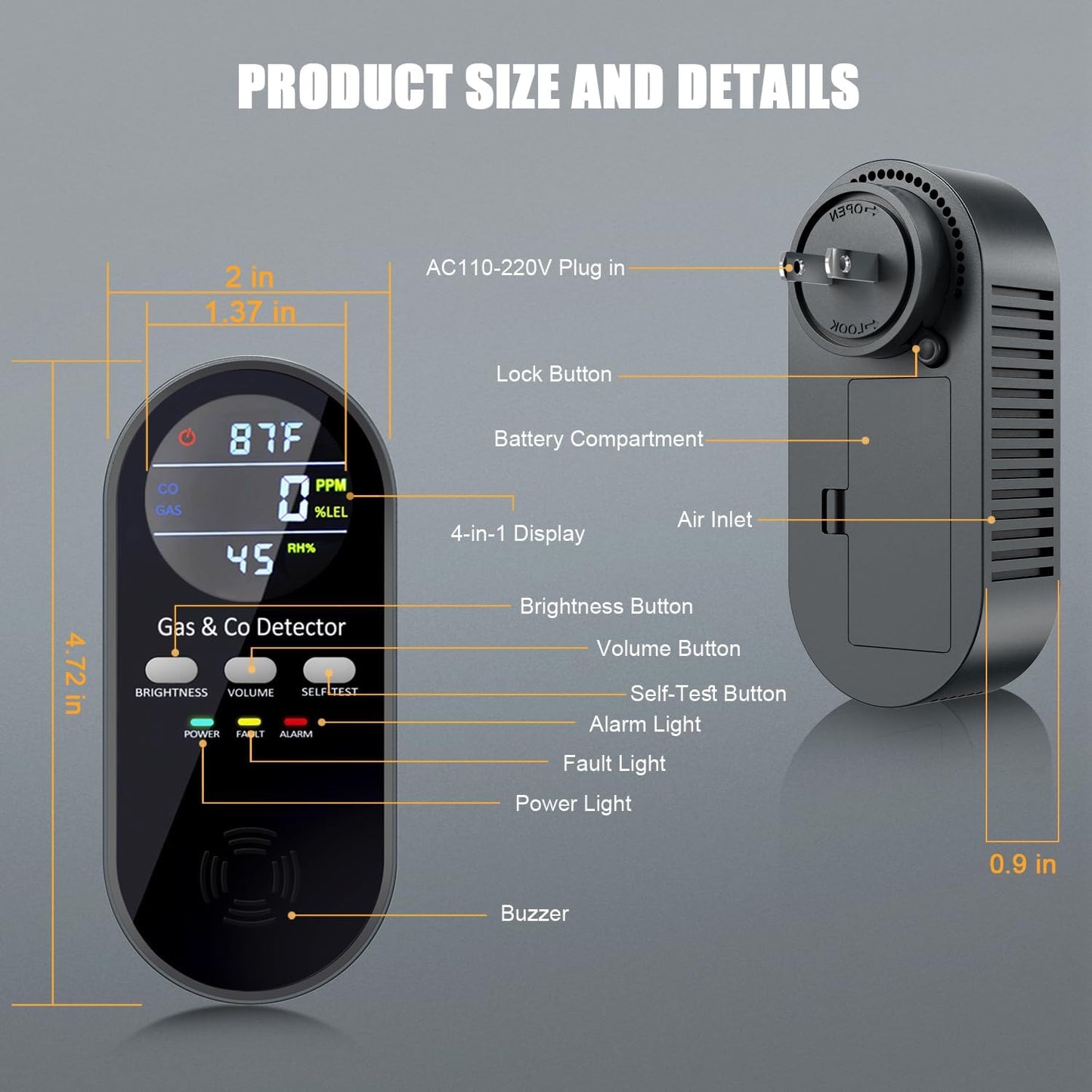 3 Packs Carbon Monoxide Detector,5-in-1 Natural Gas Leak Detector and Carbon Monoxide detectors Plug in with 9V Battery Backup,Travel Carbon Monoxide Detector with Voice Brightness Control for Home RV