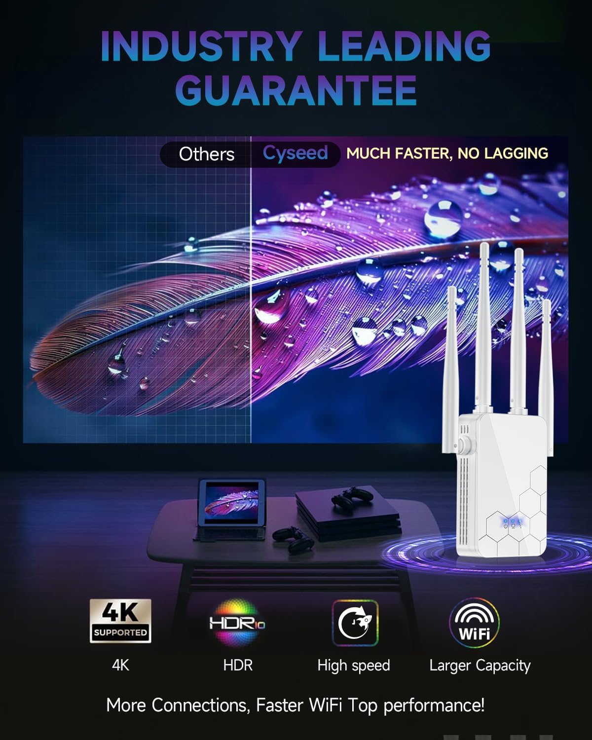 2026 WiFi Extender Internet Booster, 10000 Sq.ft Long Range Repeater Wireless Routers Amplifier, Mesh Wi-Fi 80% Faster | Broader Than Ever, Support More Network Devices at Home, 1-Tap Setup