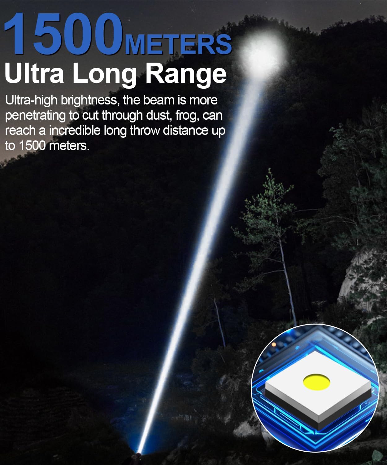 Rechargeable Flashlight High Lumens- Super Bright Magnetic Flash Light with Power Digital Display, Long Range,Dimmable,Waterproof,Pocket Tactical LED Flashlights for Emergency, Blue, 1PC
