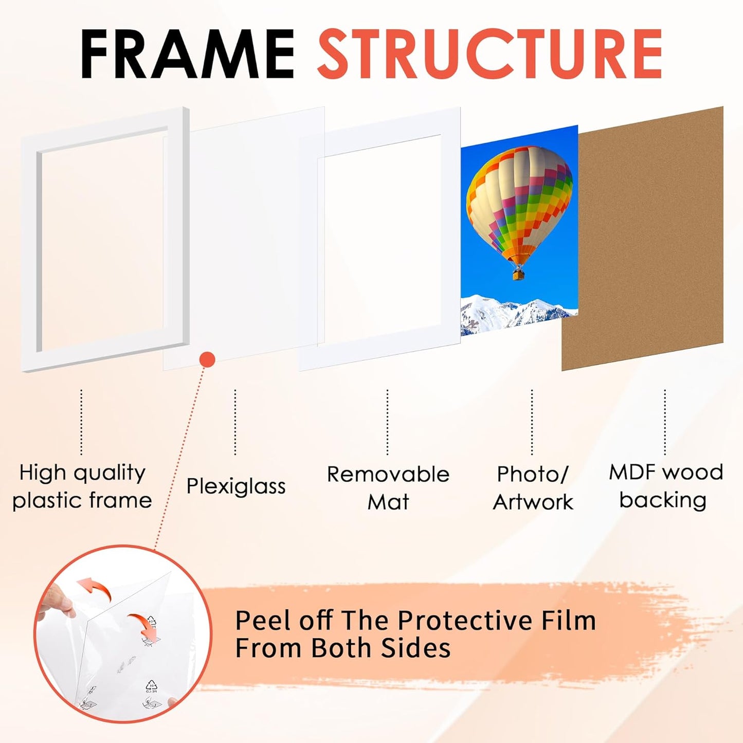 FIXSMITH 8x10 Picture Frame Set of 6, White Photo Frames Bulk with HD Plexiglass, Display Pictures 5x7 with Mat or 8x10 Without Mat, Multi Picture Frames Collage for Tabletop or Wall Display