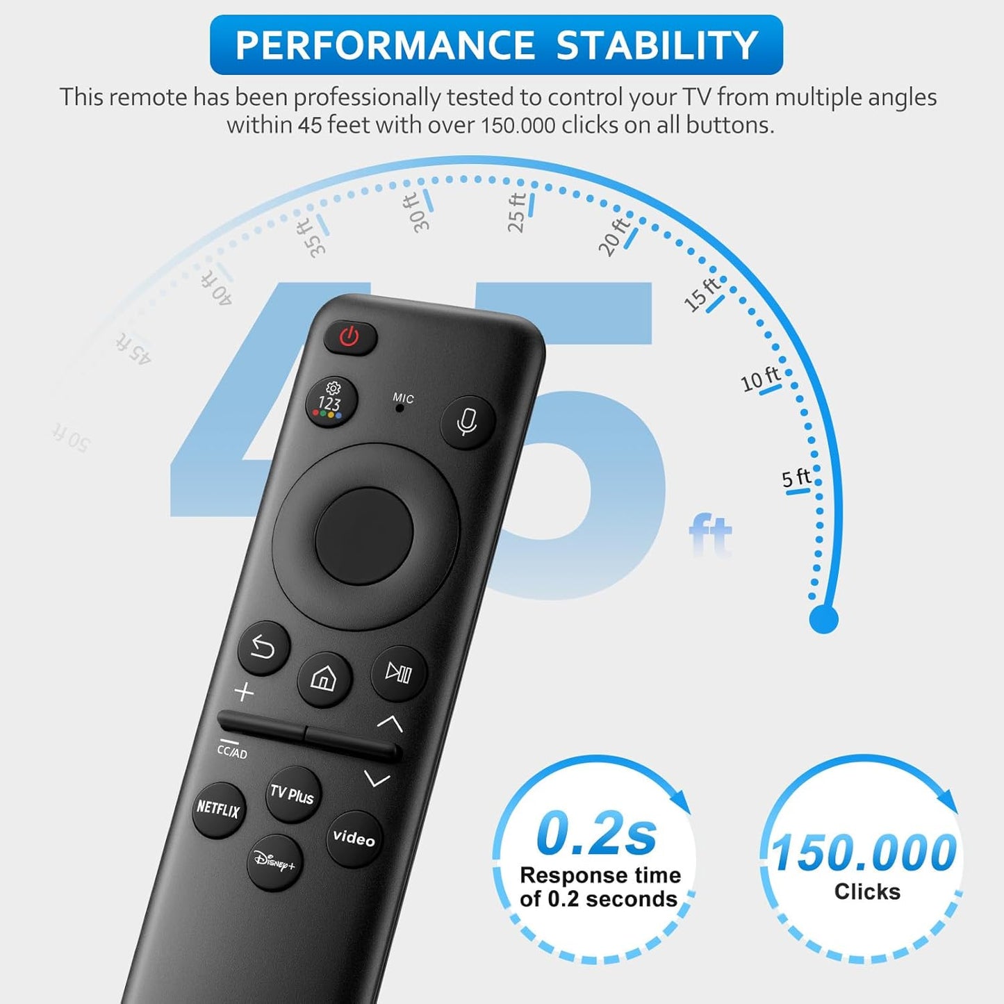 Rechargeable Voice Remote for Samsung-TV-Remote-Control-Replacement Compatible with Samsung Smart Frame Curved QLED TVs