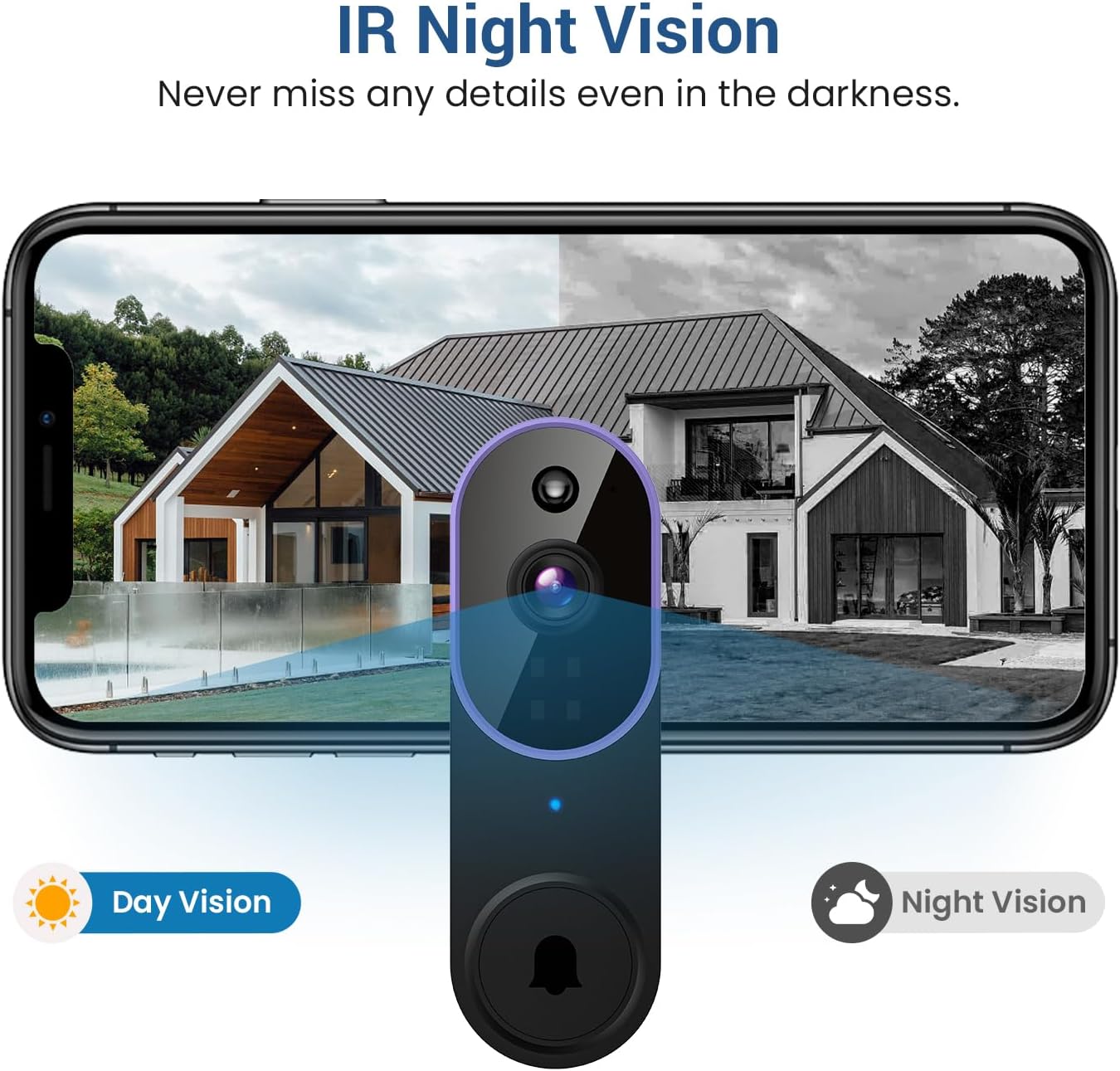 1080P Wireless Video Doorbell Camera, AI Human Detection, Cloud Storage, Two-Way Audio, 2.4GHz Wi-Fi Support, Real-Time Alerts, Easy Installation, Night Vision (Purple)