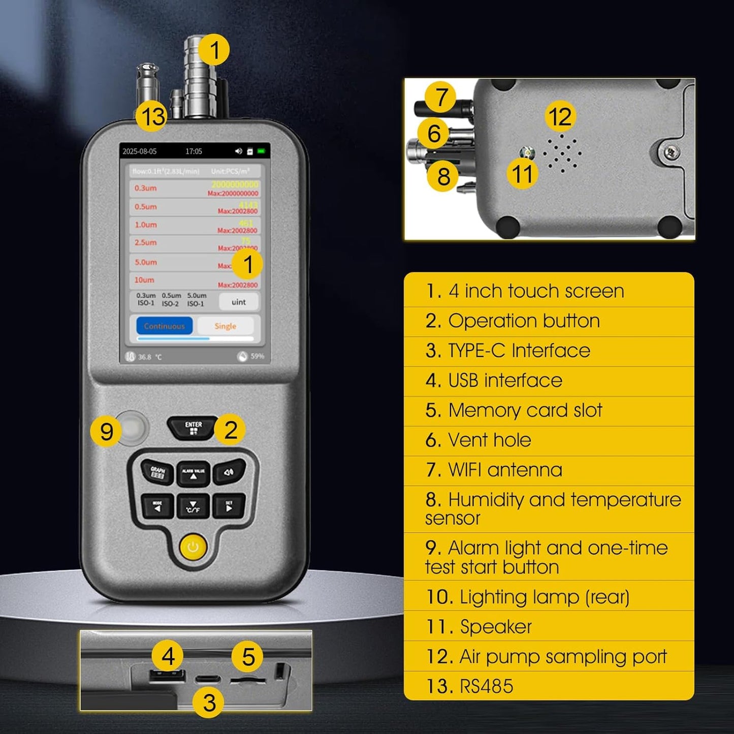 Professional Particle Counter, High Sensitivity 6-Channel PM0.3/0.5/1.0/2.5/5.0/10µm Air Pollution Monitor with Tuya APP w/Temp & Humidity USB Data Export to PC for Cleanrooms, Laboratories(RS-485)
