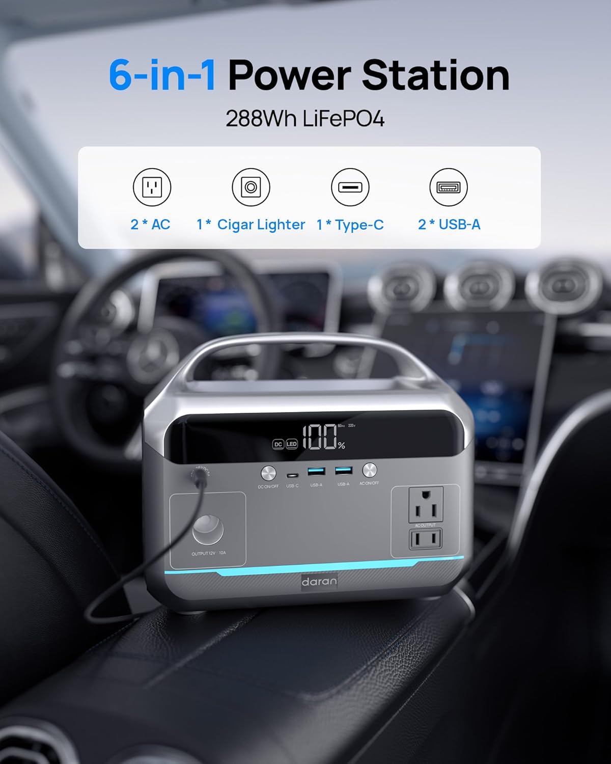 Portable Power Station 90,000mAh, 288Wh LiFePO4 Battery Backup w/ 2× 350W (600W Surge) 110V Pure Sine Wave AC Outlets, Solar Generator for Home Backup, CPAP, RV, Camping, Off-Grid & Emergency Power