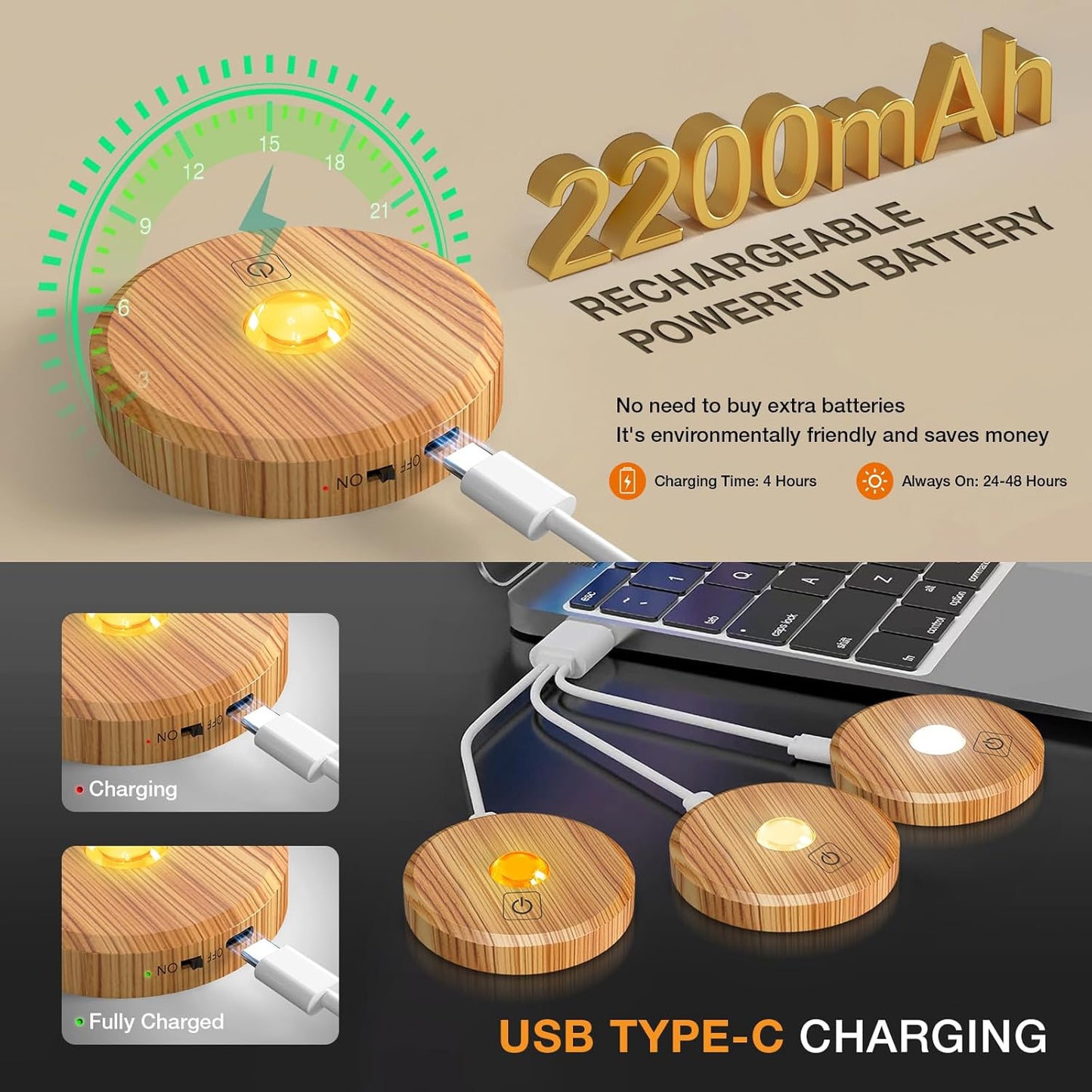 Puck Lights Cordless with Remote Control, 2200mAh Rechargeable Under Counter Lighting,3 Color Temperatures Dimmable Under Cabinet,Closet Light,Tap Light for Hallway (Wood, 5PCS)