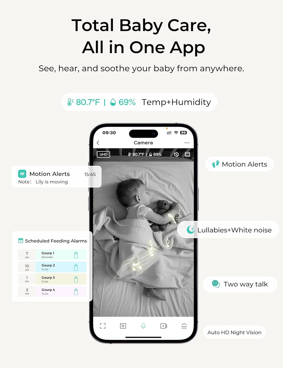 Dr.Care VistaView Lite RB Smart WiFi Baby Monitor with 2 Cameras - 4” 720P Split Screen & 1080P Camera App Control, Motion Alerts, 2500mAh Removable Battery, Night Vision, Multi-User, Triple Security