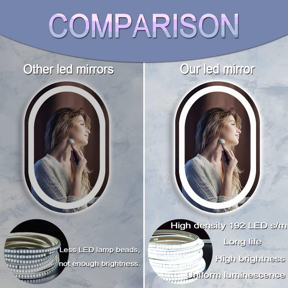 24 x 16 Inch Oval LED Bathroom Mirror with Front Lights Smart Memory 3 Color Adjustable Brightness Anti-Fog 24 Inch Oval Lighted Vanity Mirror for Bathroom Wall Horizontal Vertical Mounted