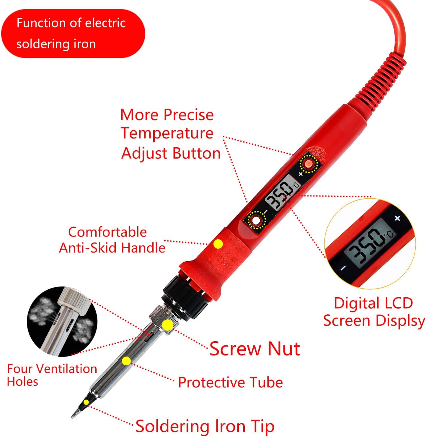 Soldering Iron Kit,80W LCD Digital Soldering Gun with Adjustable Temperature Controlled and Fast Heating Ceramic Thermostatic Design