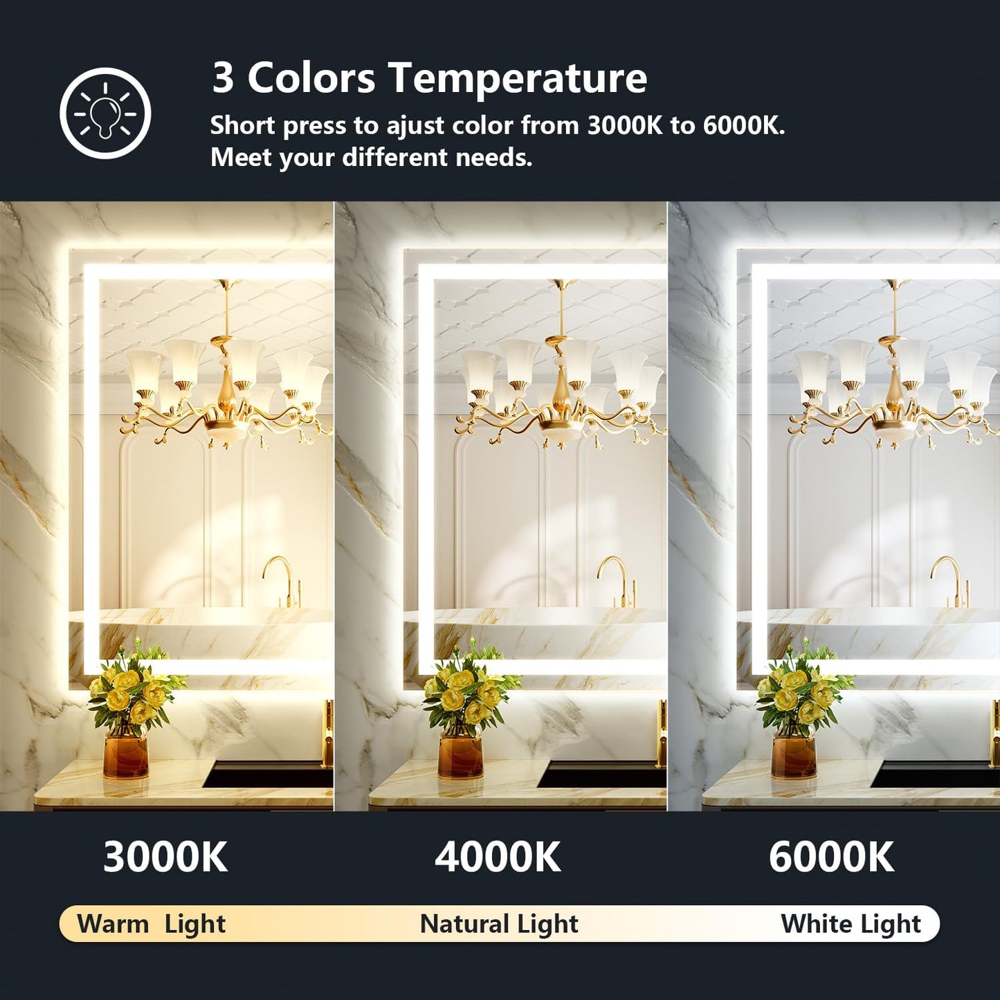 55x40 Inch LED Bathroom Mirror with Lights Front and Backlit Lighted Vanity Mirror for Bathroom Wall with 3 Colors Dimmable Anti-Fog Memory Shatter-Proof IP54 Waterproof Horizontal/Vertical