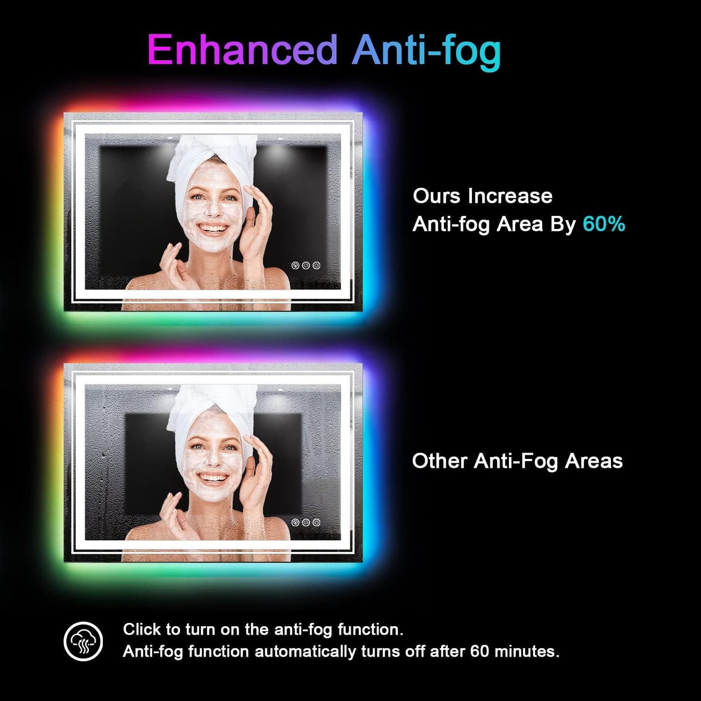LED Mirror for Bathroom, 40"X36" with 8 RGB Backlit +3 Front Lit (Adjustable Individually), Anti-Fog, Lighted Bathroom Vanity Mirror for Wall, Shatterproof, Memory Function, Tempered Glass