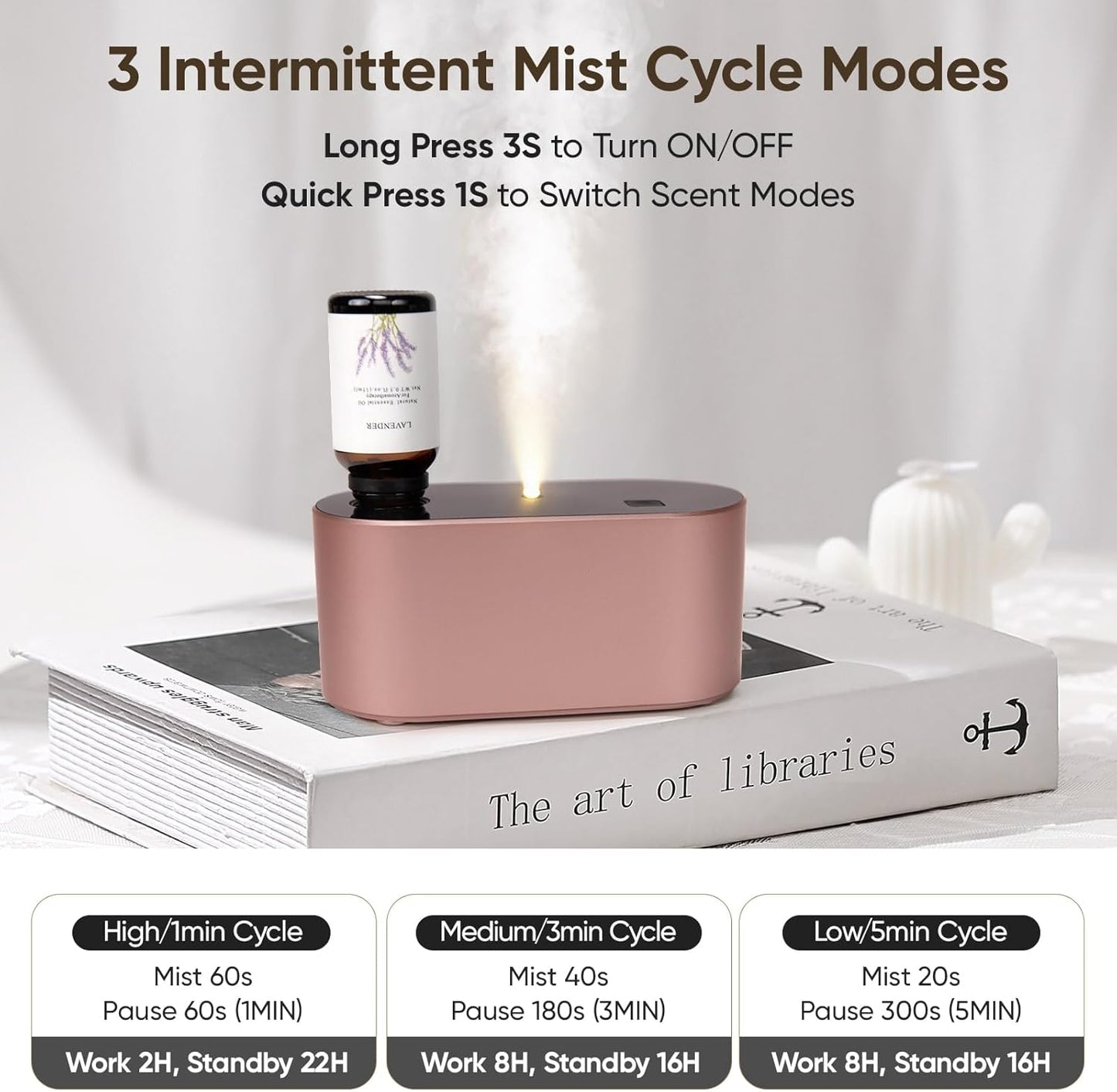 Waterless Diffuser for Essential Oil, Battery Operated Scent Air Aromatherapy Diffuser, Mini Aroma Diffusers with 3 Intermittent Mist Modes, Cycle Start for Home Office Bedroom - Rose Gold