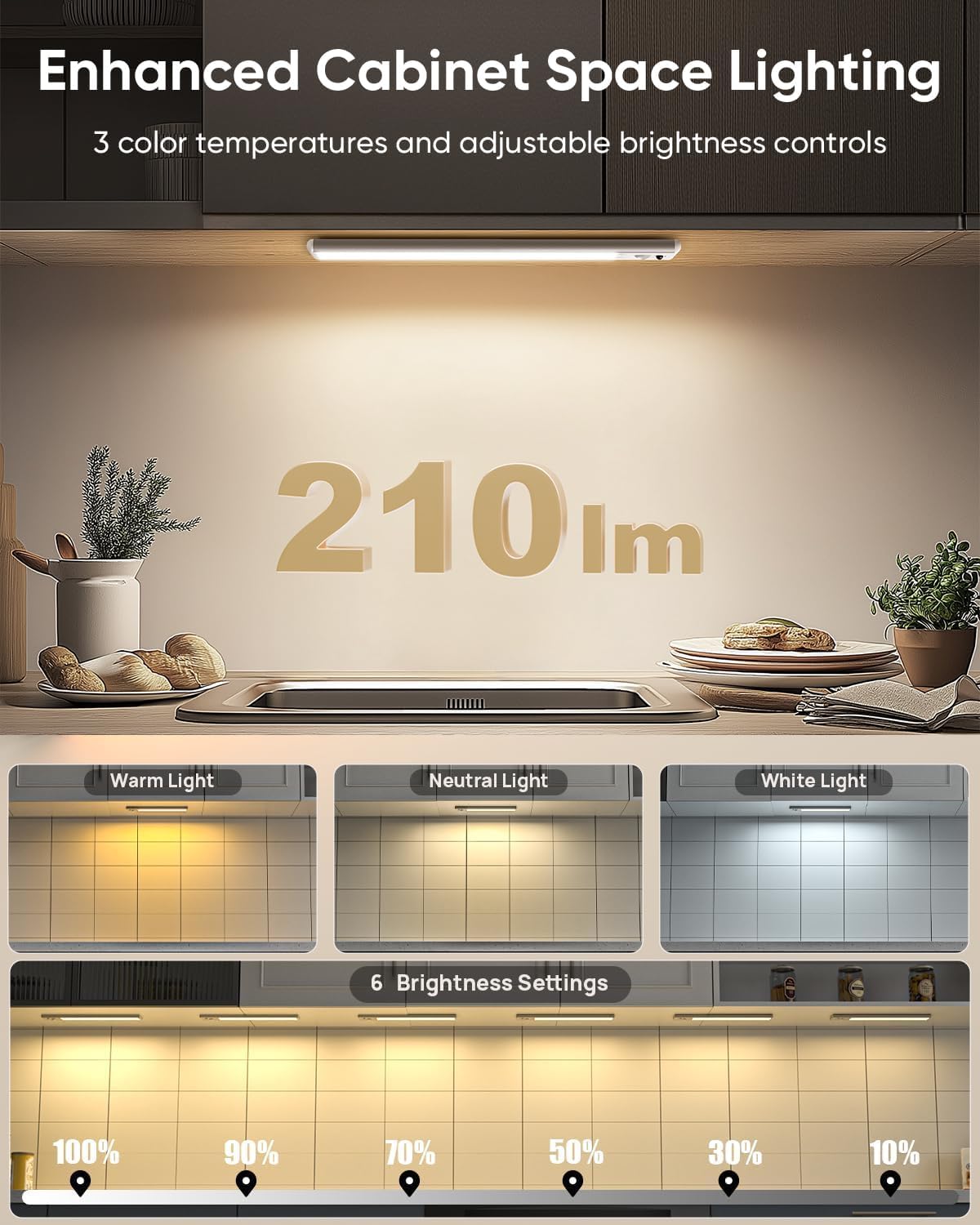 Under Cabinet Lighting Wireless, 2200mAh Rechargeable Battery Operated Motion Sensor Light Indoor, 3 Color Temps Under Counter Light, Dimmable Wireless Closet Lights w/Remote for Kitchen,Pantry,6 Pack