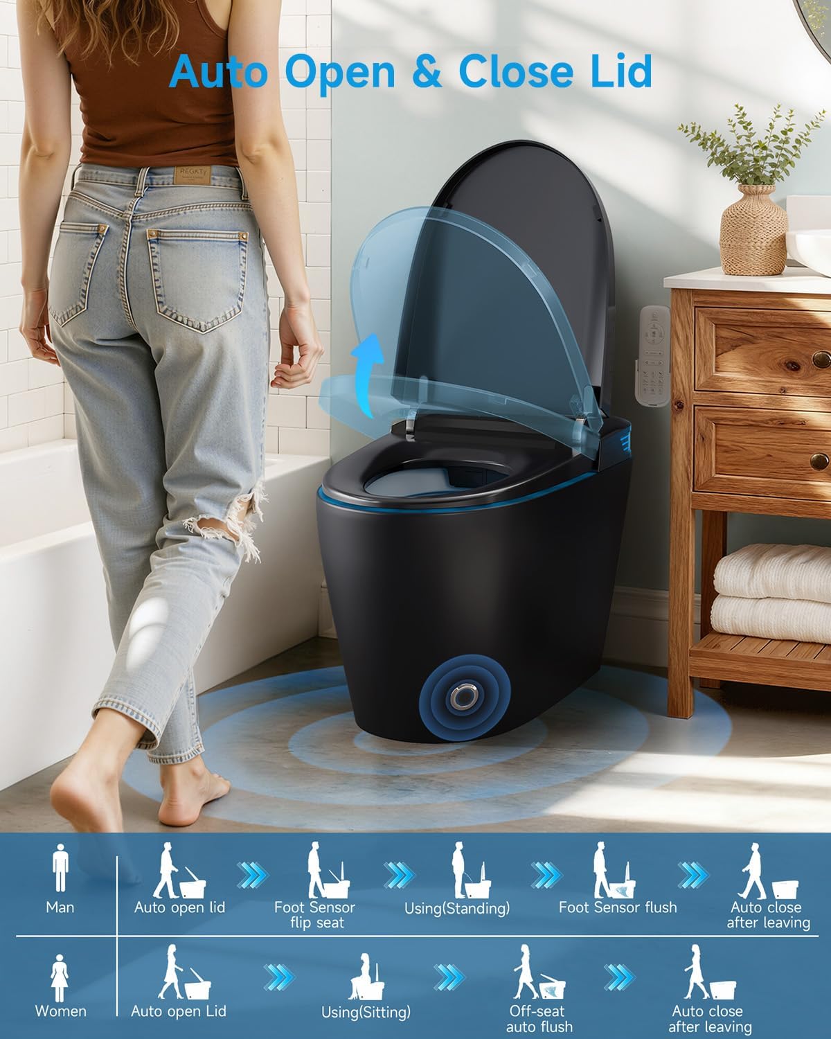 WANSID Black Smart Toilet with Bidet Built In, Auto Open/Close Lid, Heated Seat, Warm Wash & Dryer, Night Light, Soft-Close,Modern Elongated Tankless One Piece Toilets, 1.28 GPF