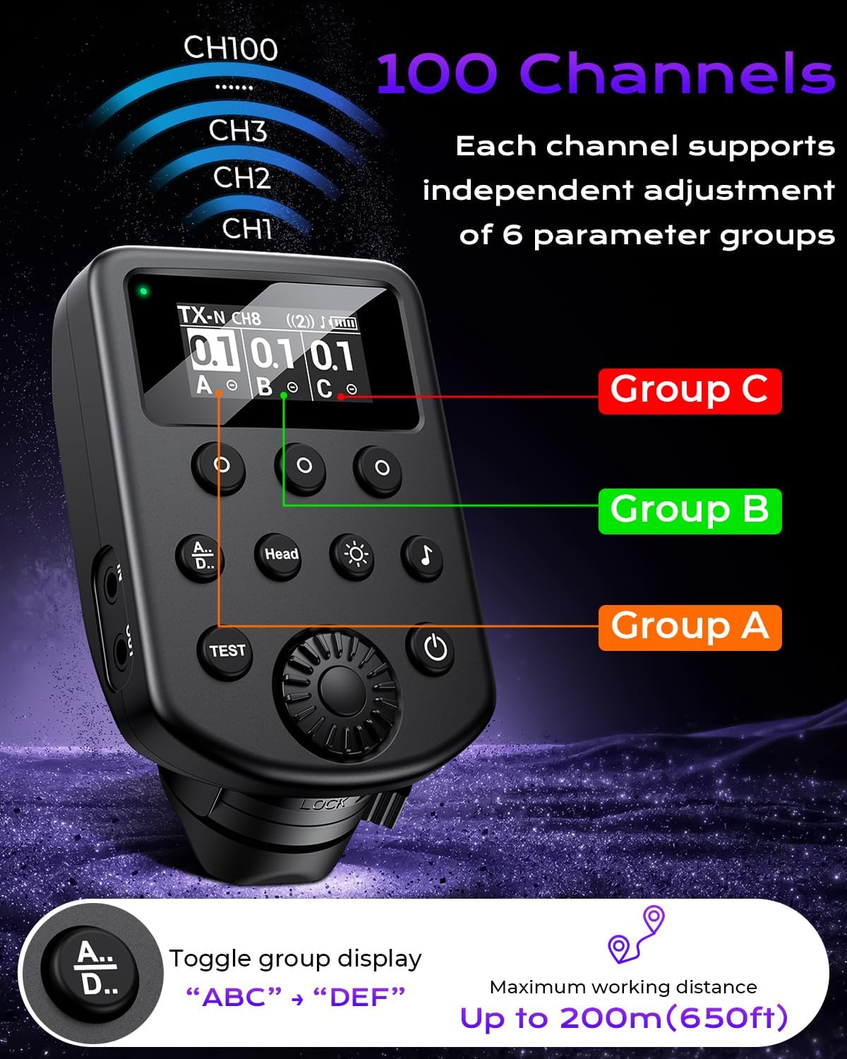 AODELAN Wireless Flash Trigger with ISO Hot-Shoe for Sony/for Canon/for Fujifilm/for Nikon, Flash Transmitter Supports Air1 & Air2 Compatible with Profoto A1X/B1X/A2/B2/D2/A10/B10/B30/Pro-D3/Pro-10