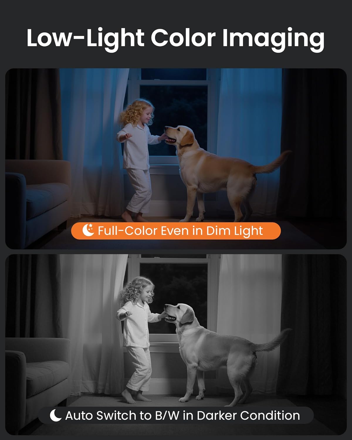Anlapus C518 4K Pan/Tilt Home Indoor Security Camera, Plug-in WiFi Pet/Baby Monitor with One-Touch Call, AI Human/Pet/Face Tracking, 2.4/5 GHz, Two-Way Talk, Night Vision, 64G Memory Card Storage
