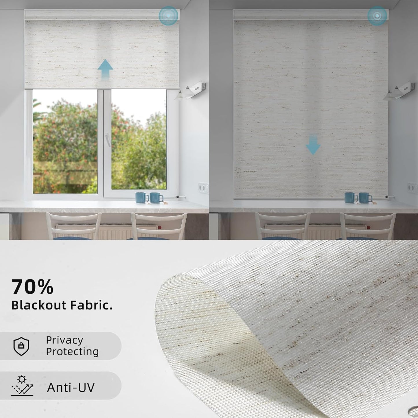 SmartWings Motorized Smart Blinds for Windows in Light Filtering, Electric Remote Roller Shades Compatible with Alexa/Google Home/Homekit, Custom Up to 110”W x 148”H, Linen Translucent White