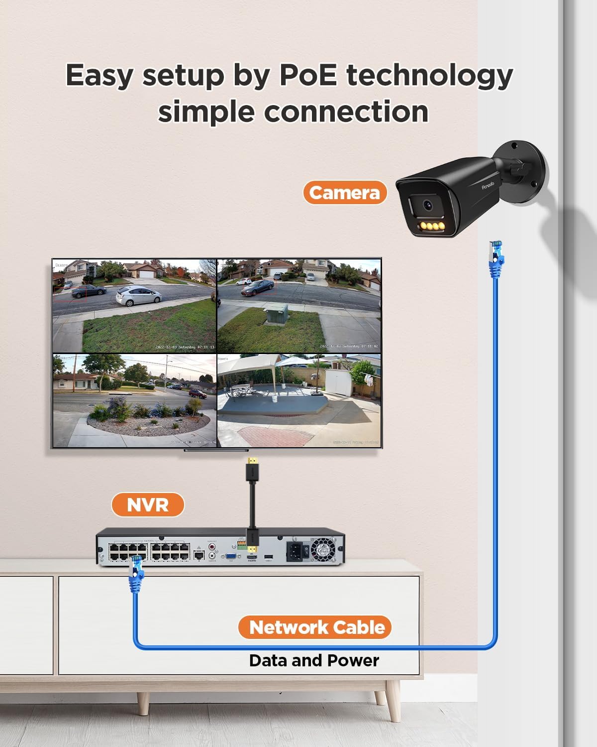 16 Channel Security Camera System 4K PoE, 16x 8MP IP Bullet Cameras Outdoor, 16CH NVR & 4TB HDD, Smart Color Night Vision, 2 Way Audio, AI Human Vehicle Detection, Remote Access, PB65B1616-8MD