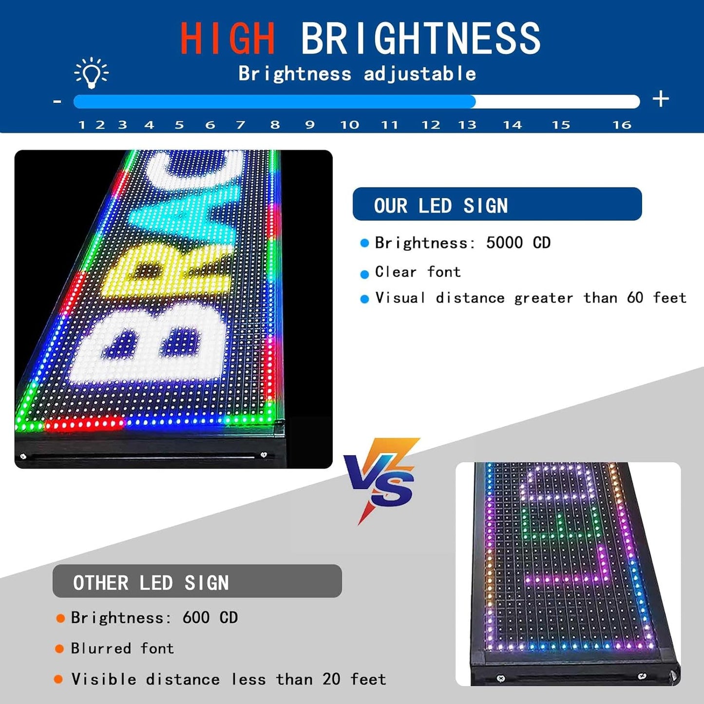 HS P10 115'’x20’’ Programmable Led Sign, Outdoor Digital Scrolling Signs, Open Neon Signs, Electronic Message Display Screen Banner Board, Full Color High Brightness WIFI Control Customized text for Business Store Advertising Restaurant Window