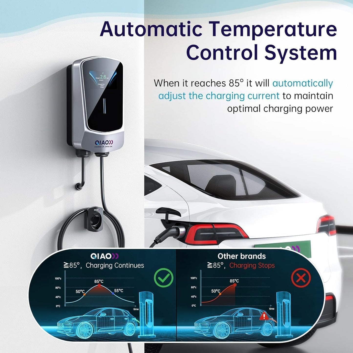 QIAO Level 2 EV Charger Hardwired, Home Charging Station UP to 48A, 240V with Smart APP & Scheduled Charging, J1772 Compatible for All EVs/PHEVs, 25ft Cable, 4.3in Display, IP65 Waterproof