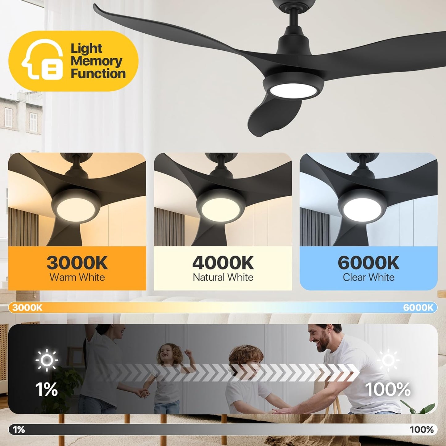 Ensenior 52 Inch Smart Ceiling Fans with Lights and Remote, Control via Alexa Google Voice App, 6 Speeds Reversible DC Motor 3000K-6000K, Dimmable LED, Black Bedroom Ceiling Fan with Lights - 3 Blades