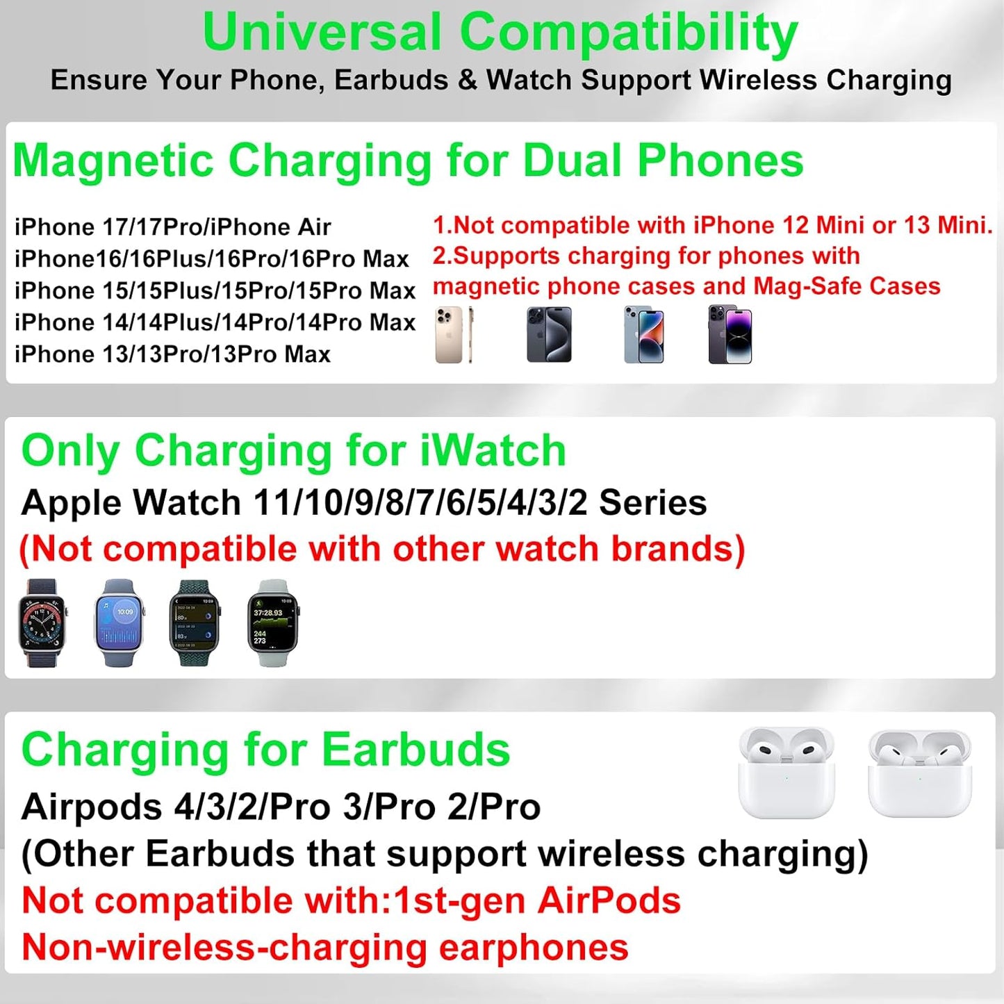 Dual Phone Wireless Charging Station for Apple Devices, Magnetic Charging Station for iPhone with Auto Switch 7-Color Light&Clock,Family Watch Charger for iPhone17 for iWatch11 for AirPods Pro3(Purple