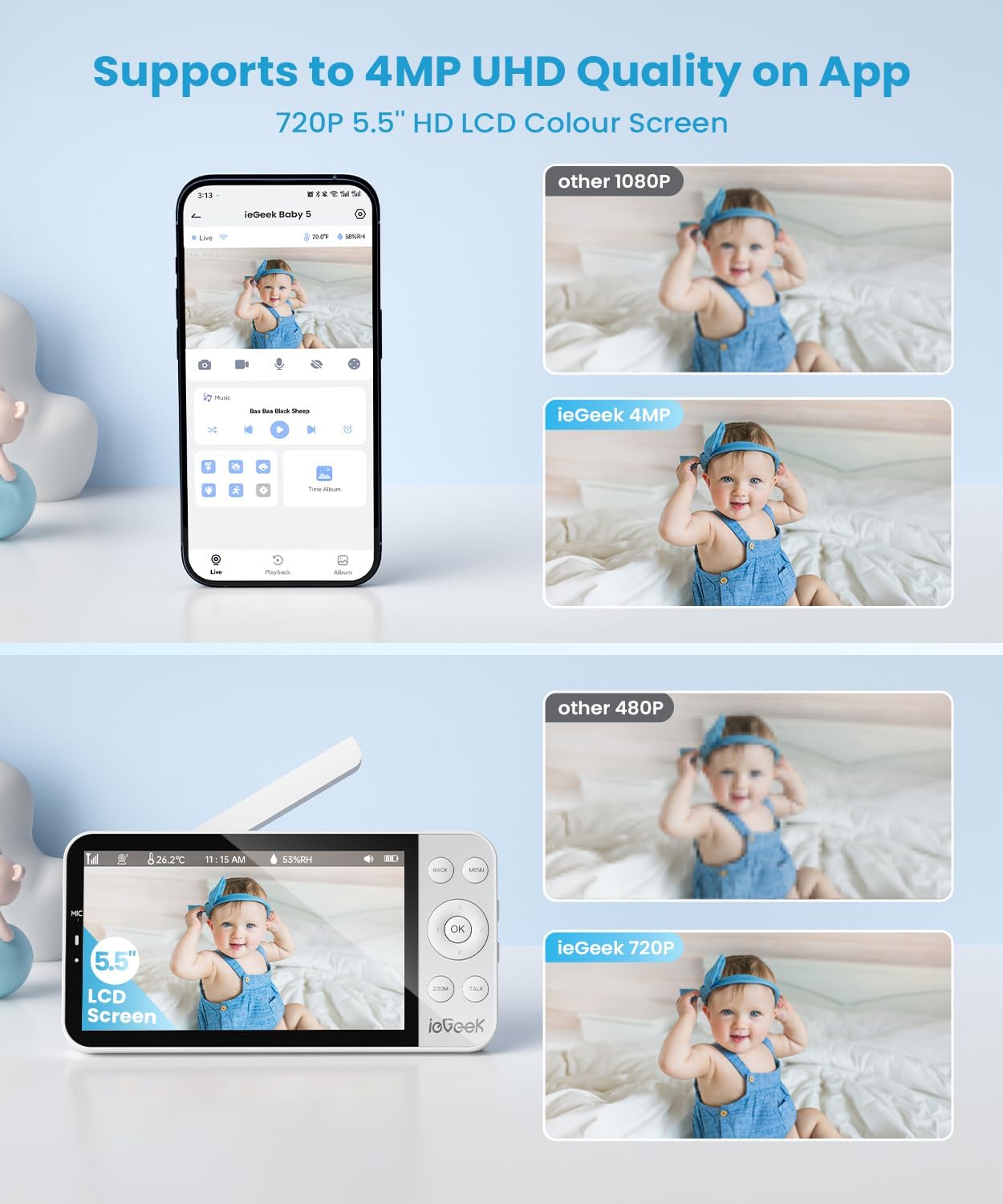 ieGeek 5.5’’ Split-Screen Baby Monitor,2.5K UHD Baby Monitor with 2 Cameras and Audio,Night Light,Prone Sleeping&Cry Detection,Two-Way Talk,Night Vision,2.4G&5Ghz WiFi App Control,4000mAh Battery