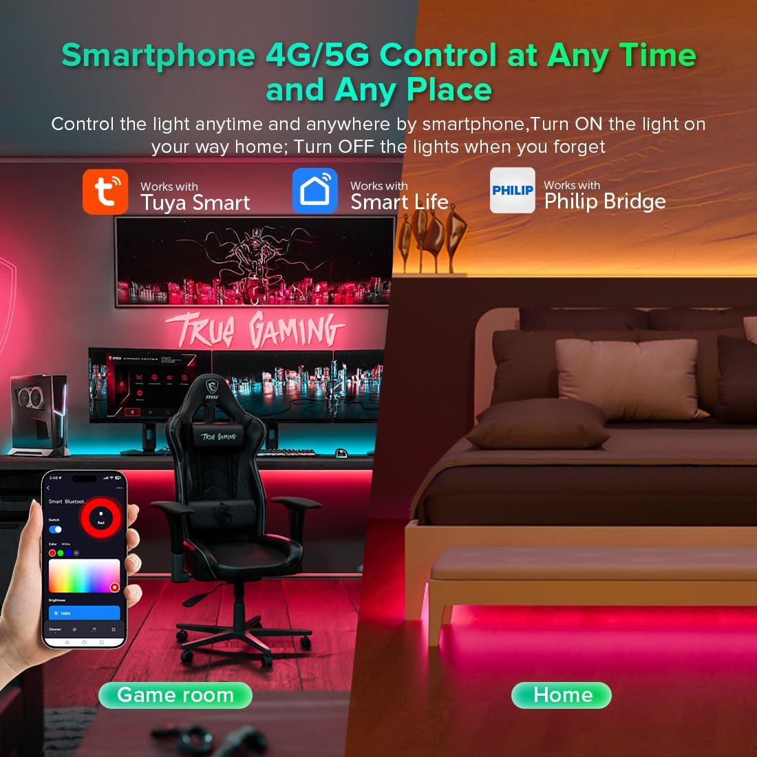 5in1 LM052 Tuya Zigbee3.0 LED Controller Support Monochrome CCT RGB RGBW RGBCCT PWM LED Strip Compatible with Echo Plus Echo(4th Gen) Philip H-UE Home-kit Gateway Work with WR01RF WR02RF etc