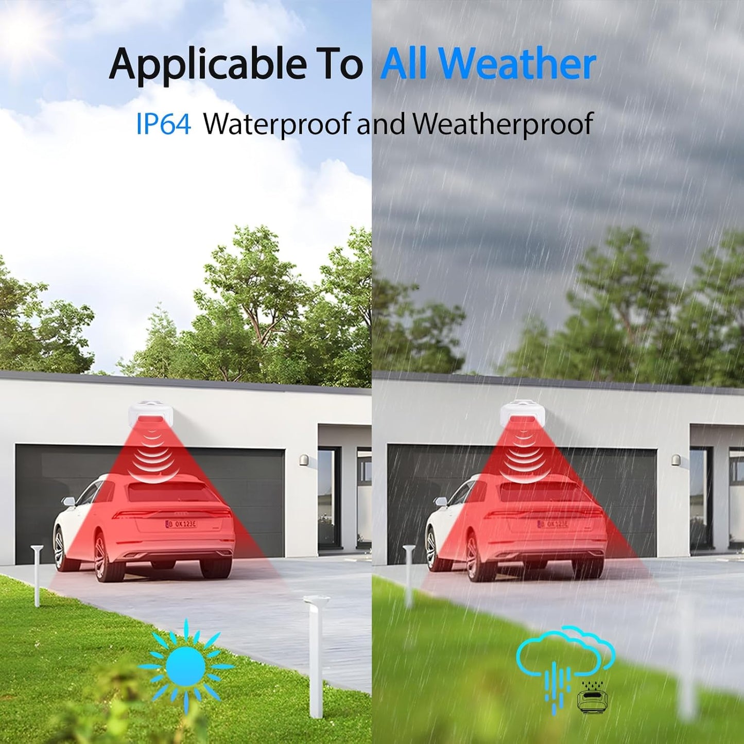 GREENCYCLE Outdoor Motion Sensors with Alarm, Driveway Alarms Wireless Outside Weatherproof, Motion Detection Chime IP64 Waterproof 900ft Long Range Loud Chime Protect Property Security Alert System