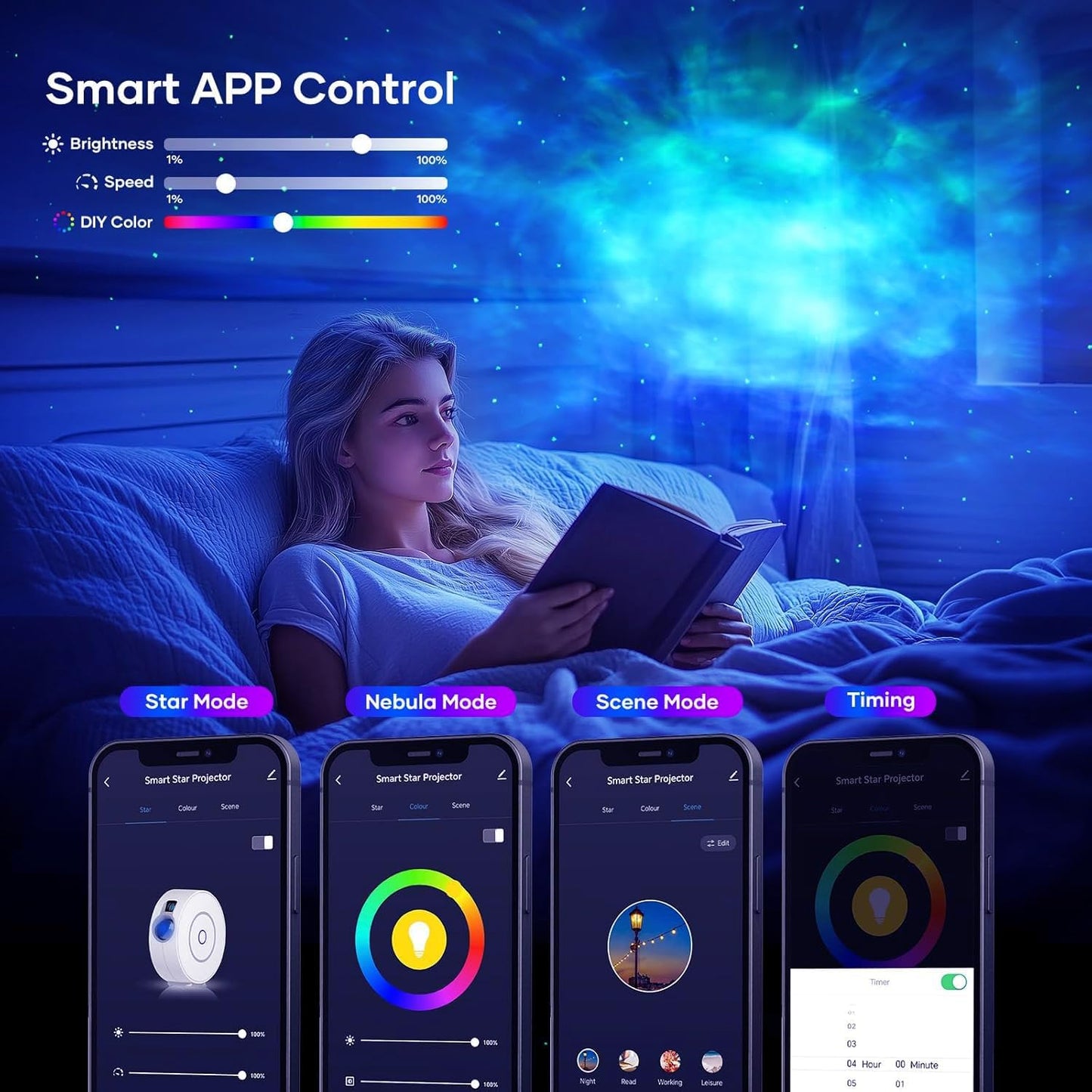 Galaxy Projector for Bedroom, Star Projector,Smart APP Control Memory Setting, Compatible with Alexa & Google Home, for Kids Adults Bedroom,Room Decor,Game Room,Party (Green Star+Remote)