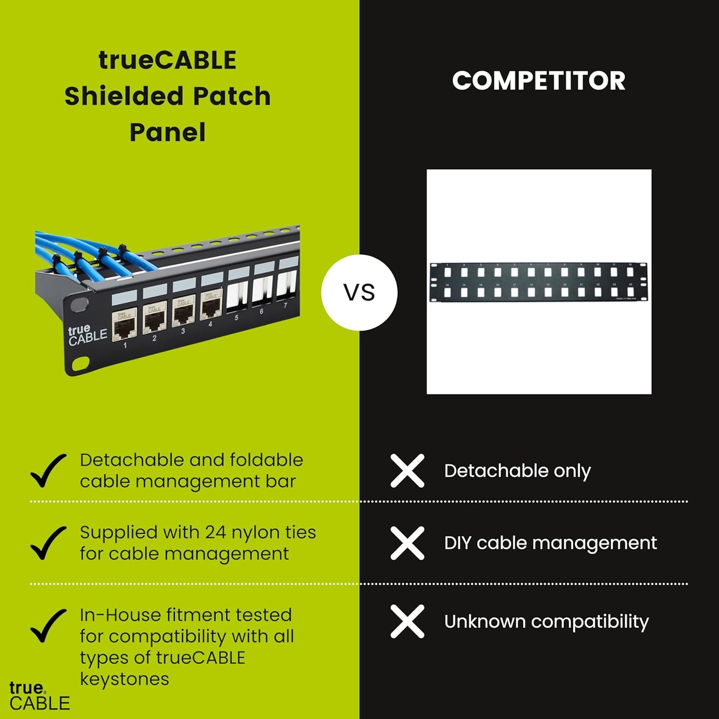 trueCABLE Shielded 24 Port 19” Toolless Modular Patch Panel, Blank, 1U Rack Mount, with Cable Management Bar and Ground Wire, High Density, Black